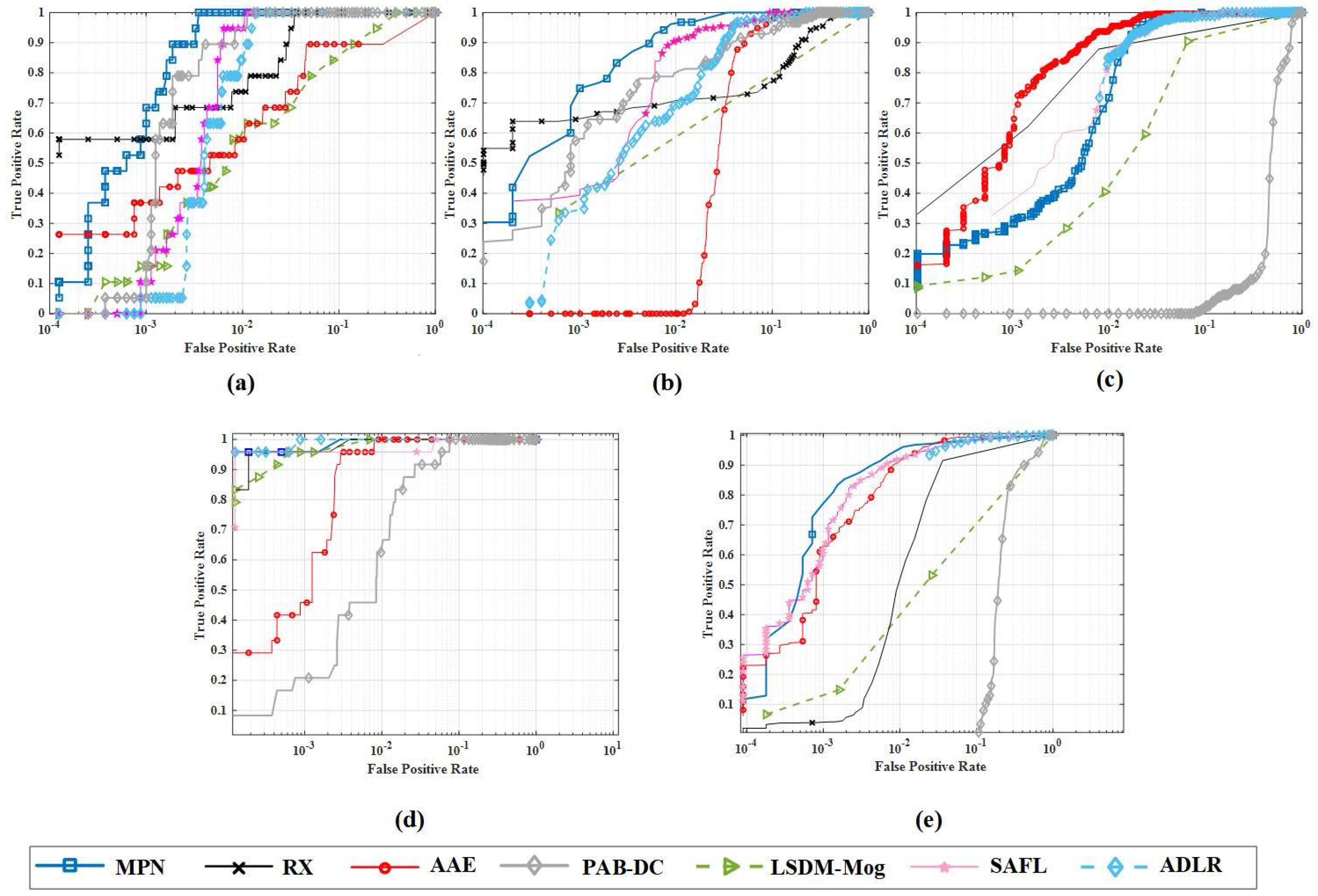 Remotesensing 14 02859 g004