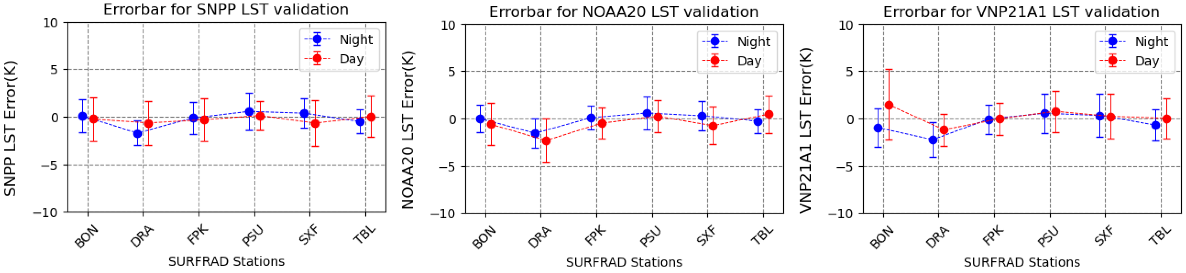Remotesensing 14 02863 g002