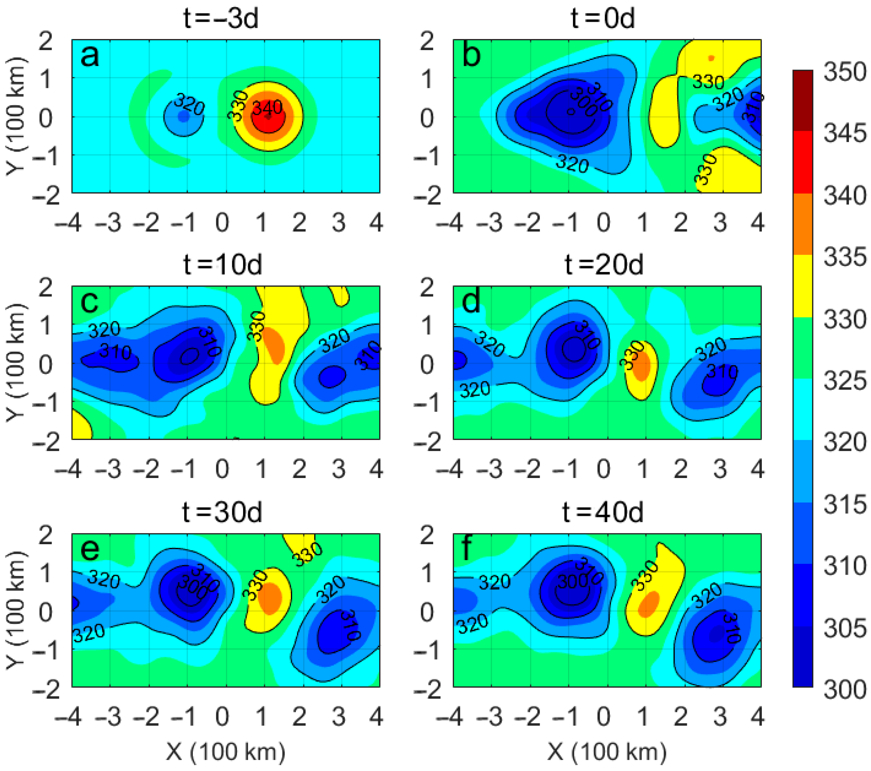 Remotesensing 14 02865 g006