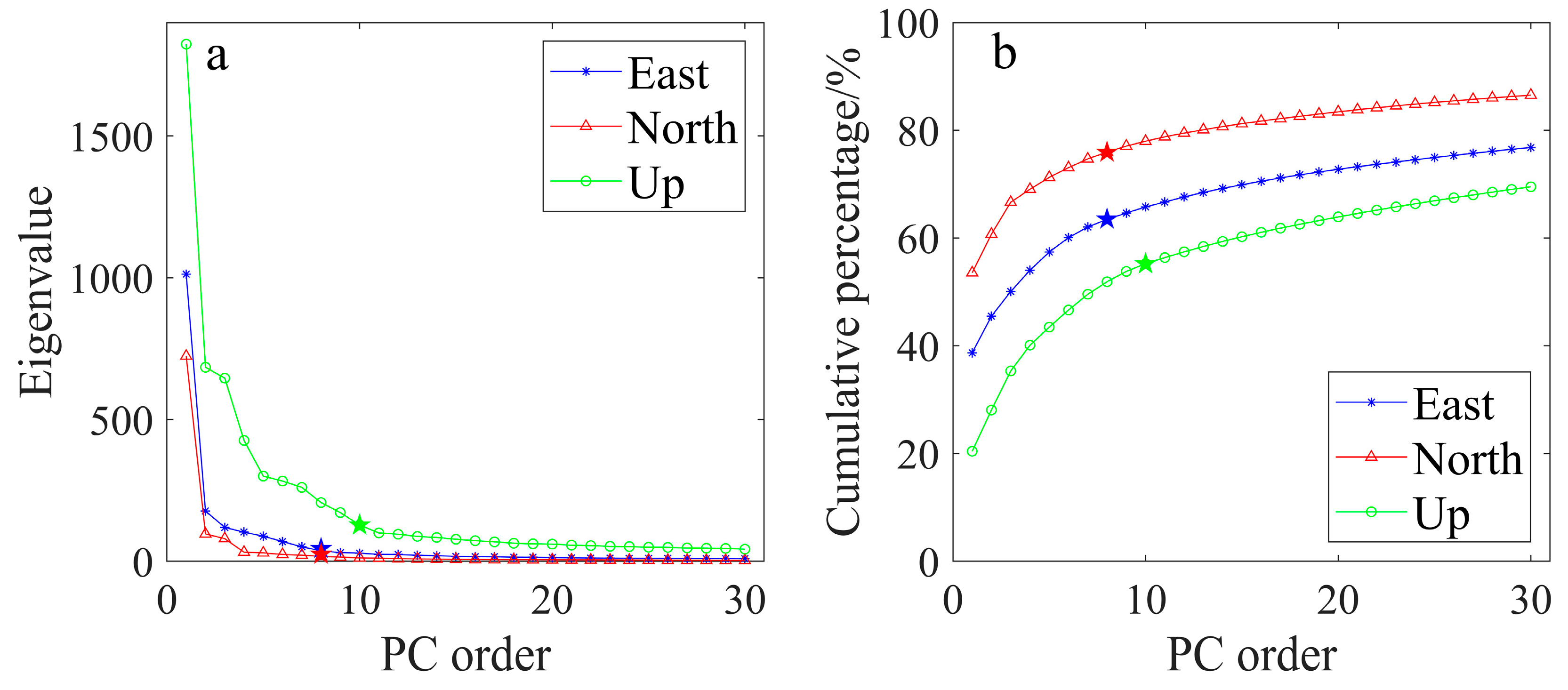 Remotesensing 14 02904 g004
