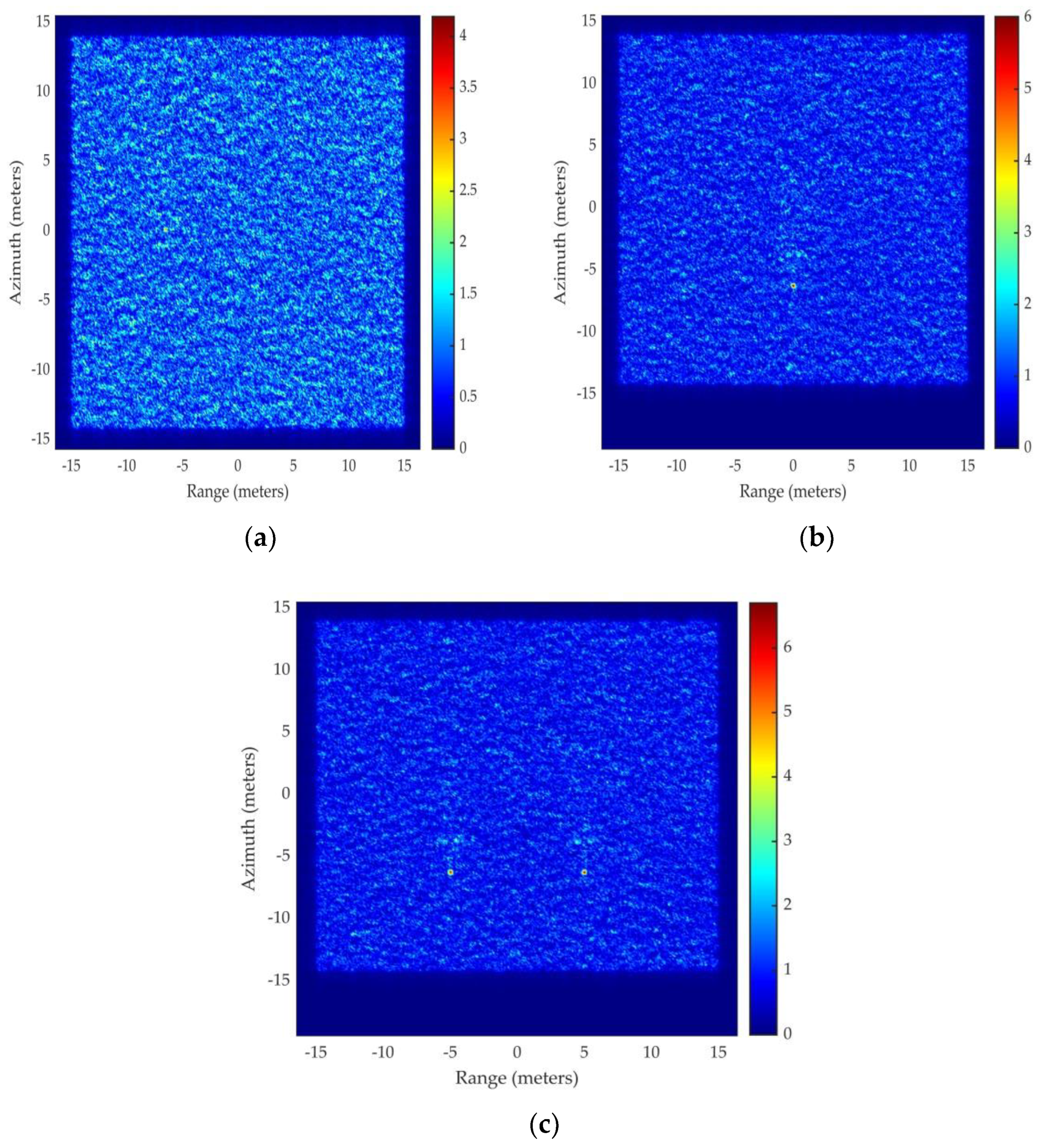 Remotesensing 14 02910 g013