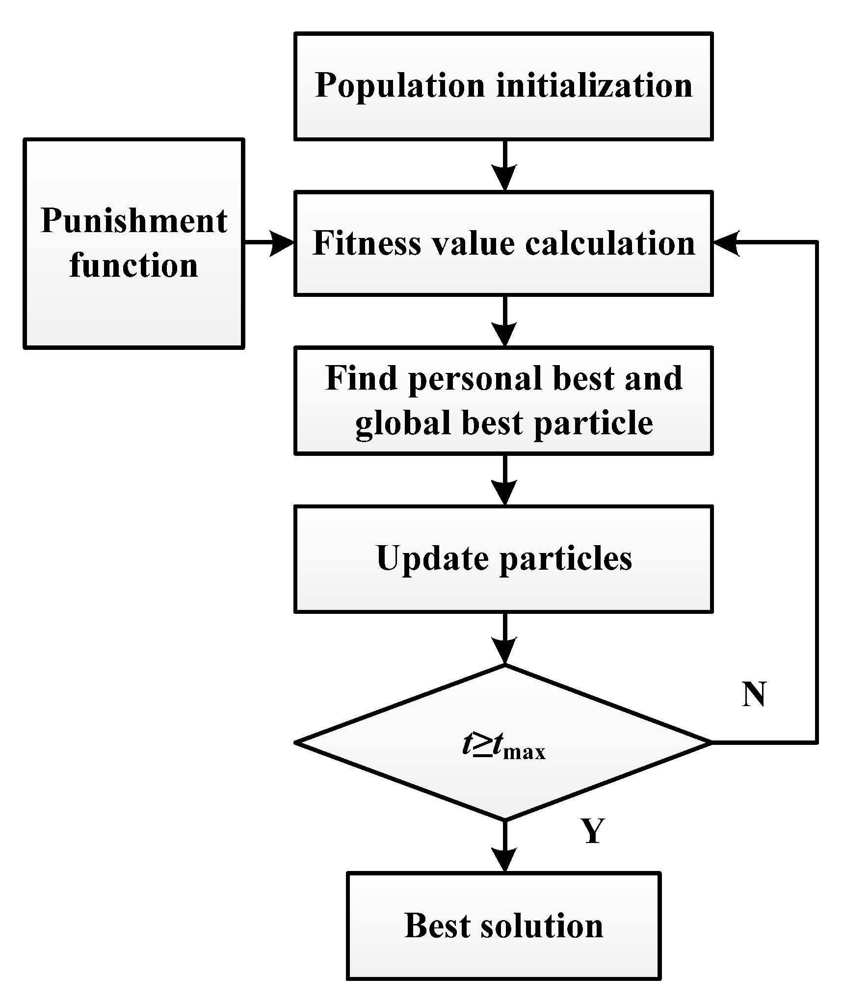 Remotesensing 14 02912 g001