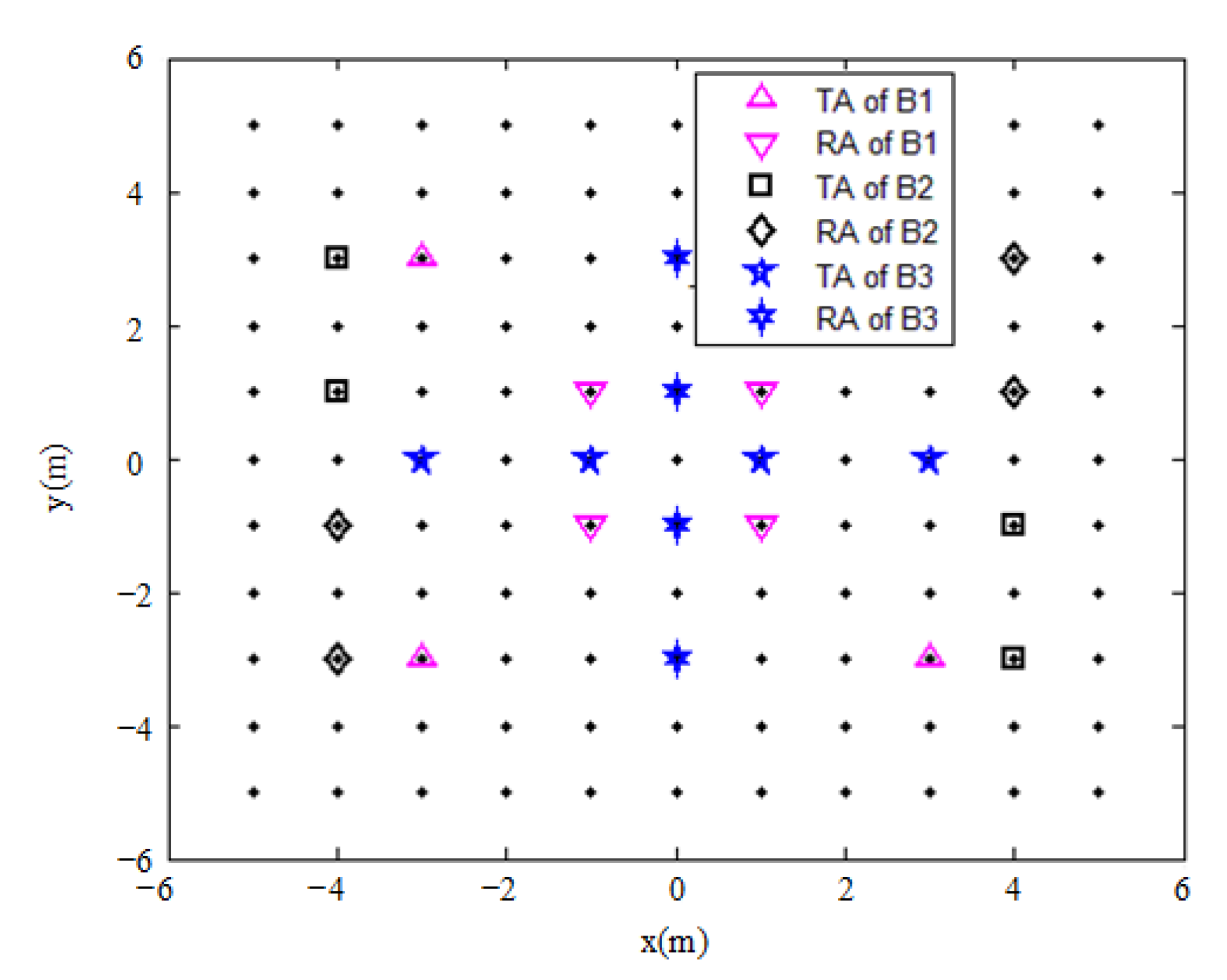 Remotesensing 14 02912 g002