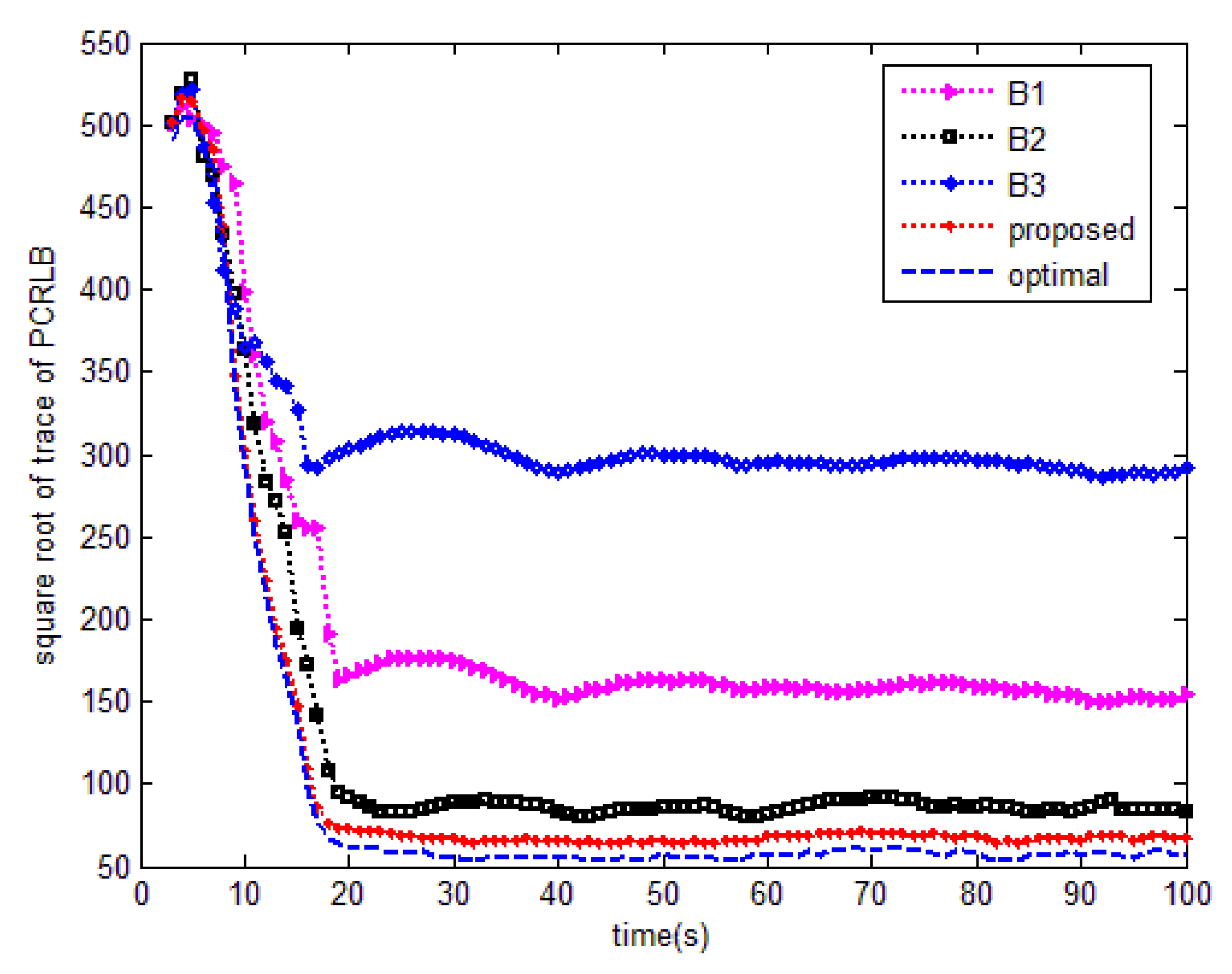 Remotesensing 14 02912 g004