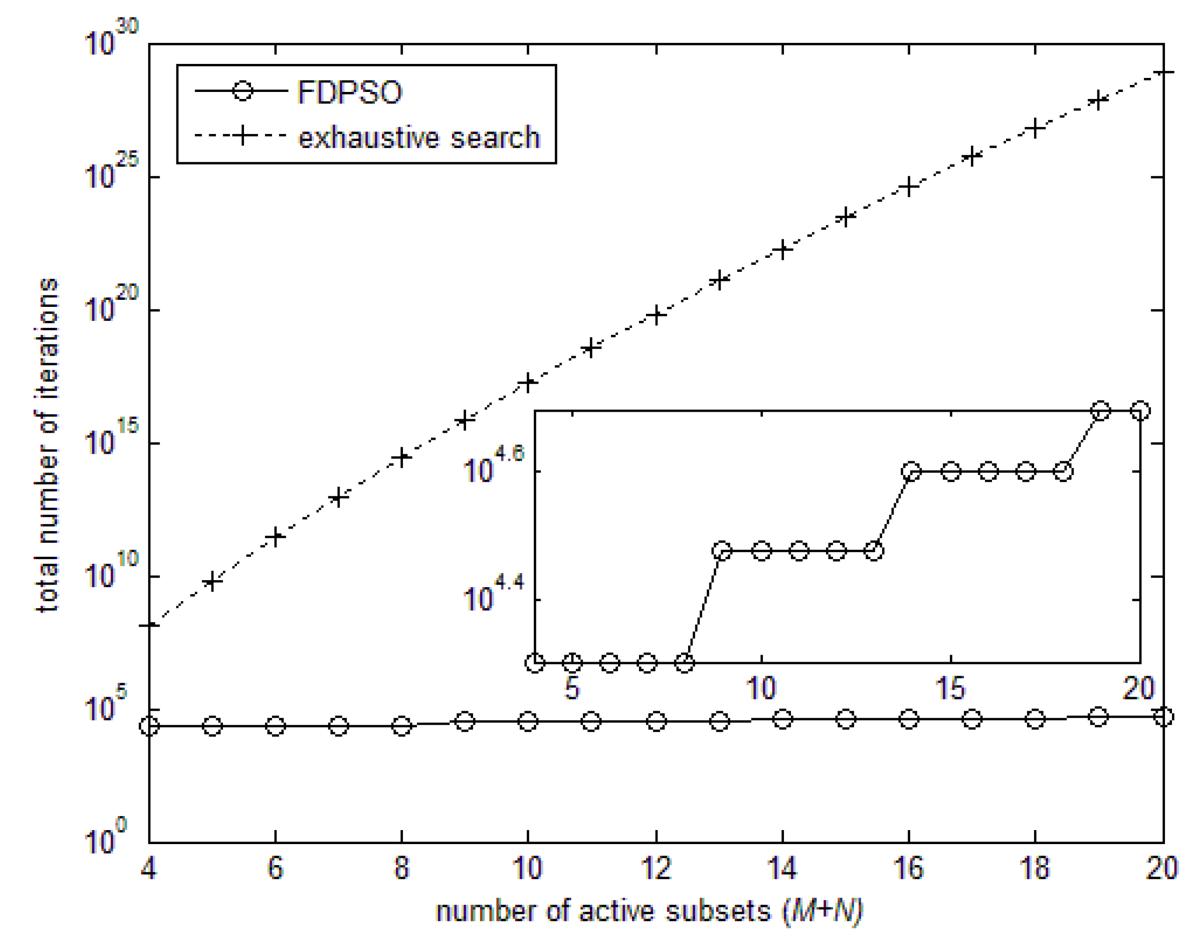 Remotesensing 14 02912 g005