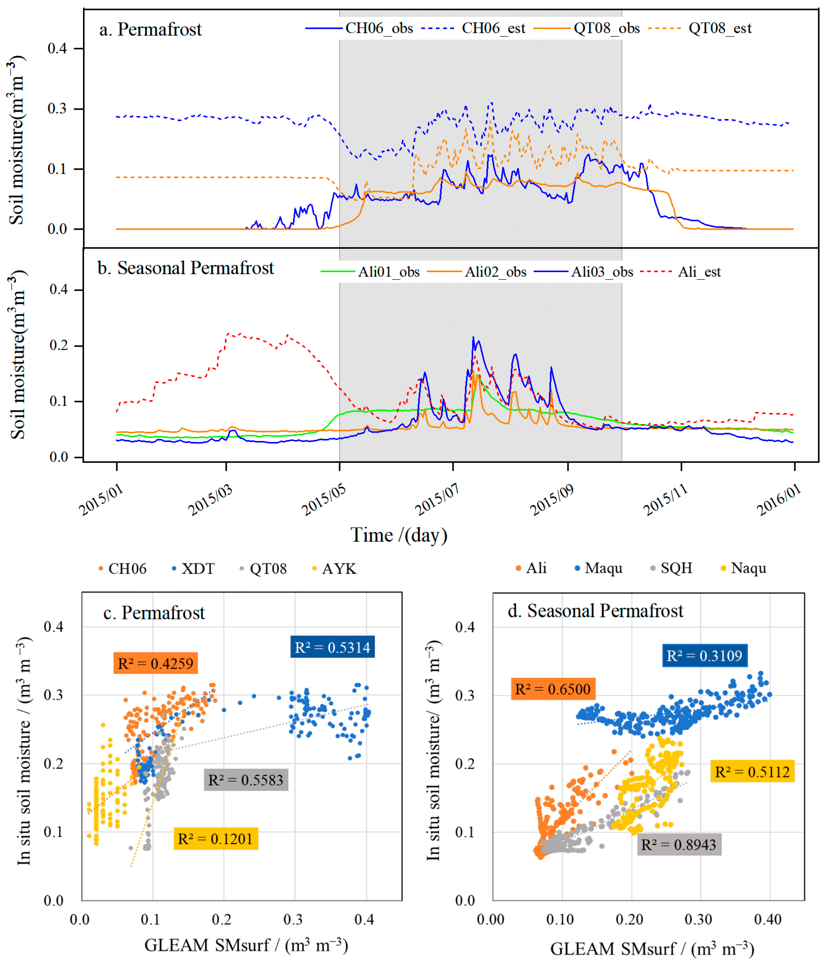 Remotesensing 14 02915 g002