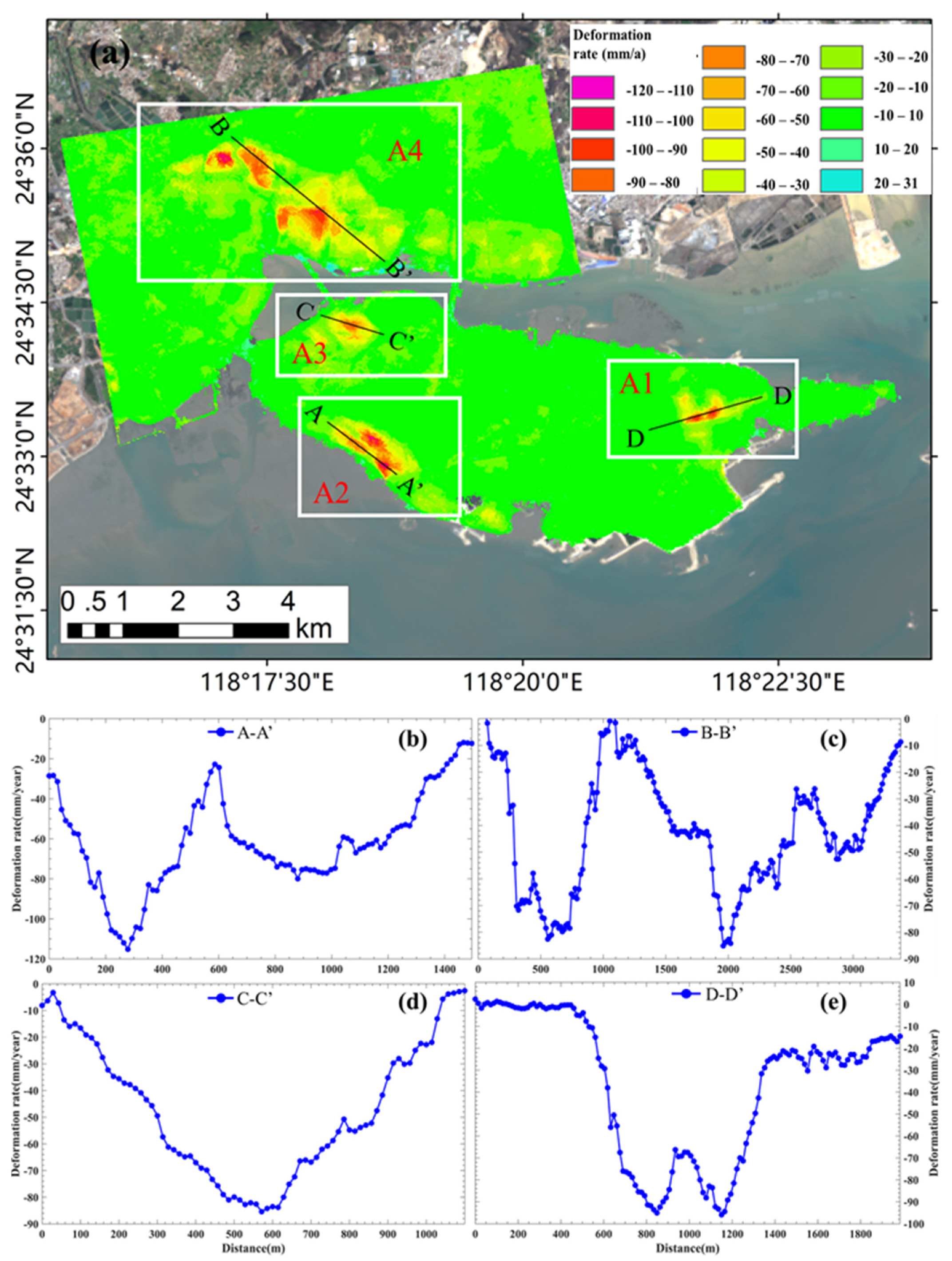 Remotesensing 14 02930 g005