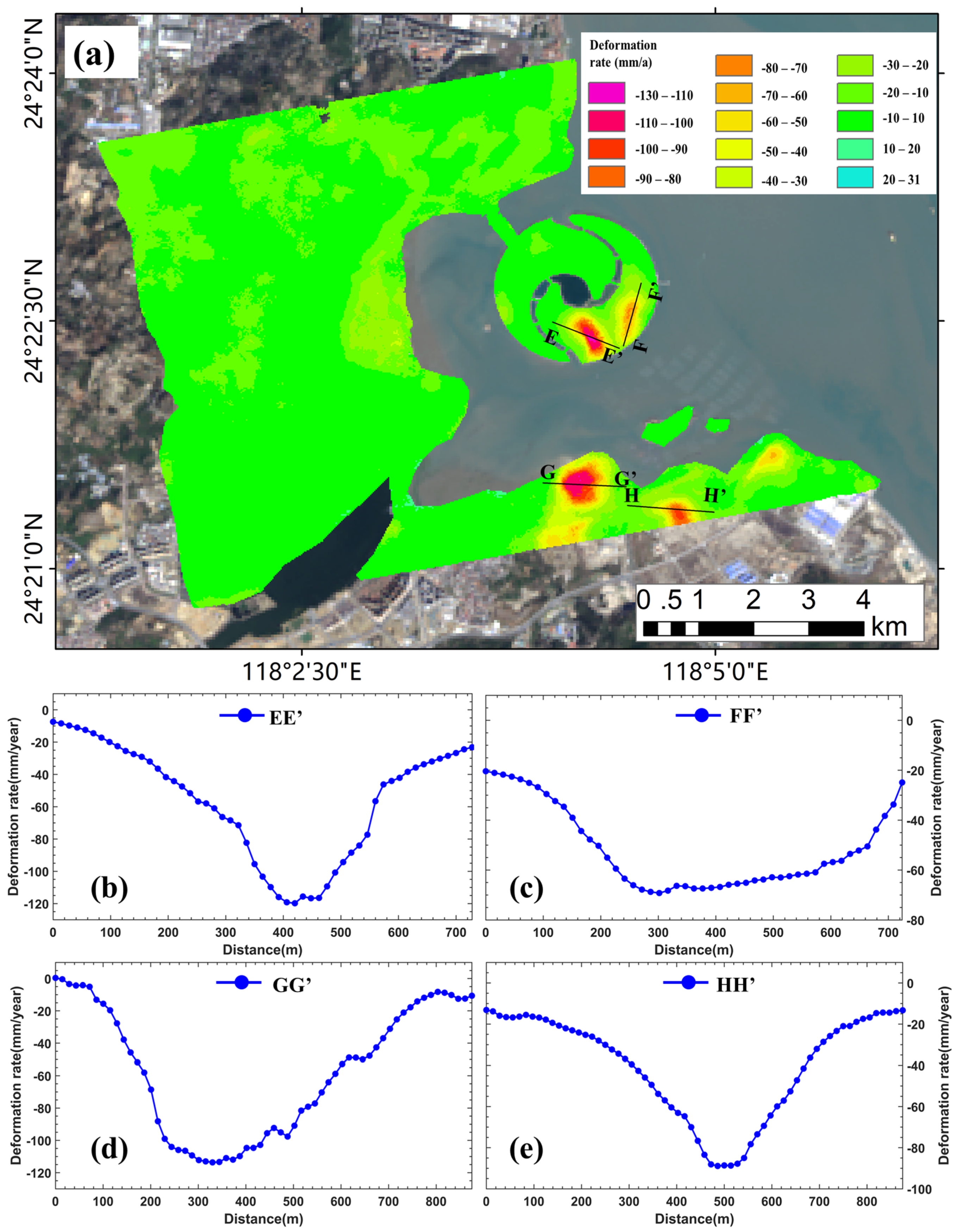 Remotesensing 14 02930 g007