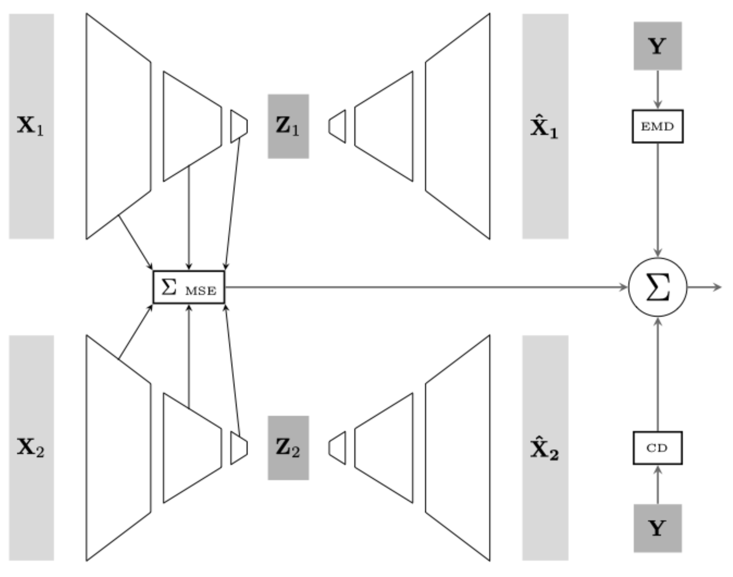 Remotesensing 14 02955 g009