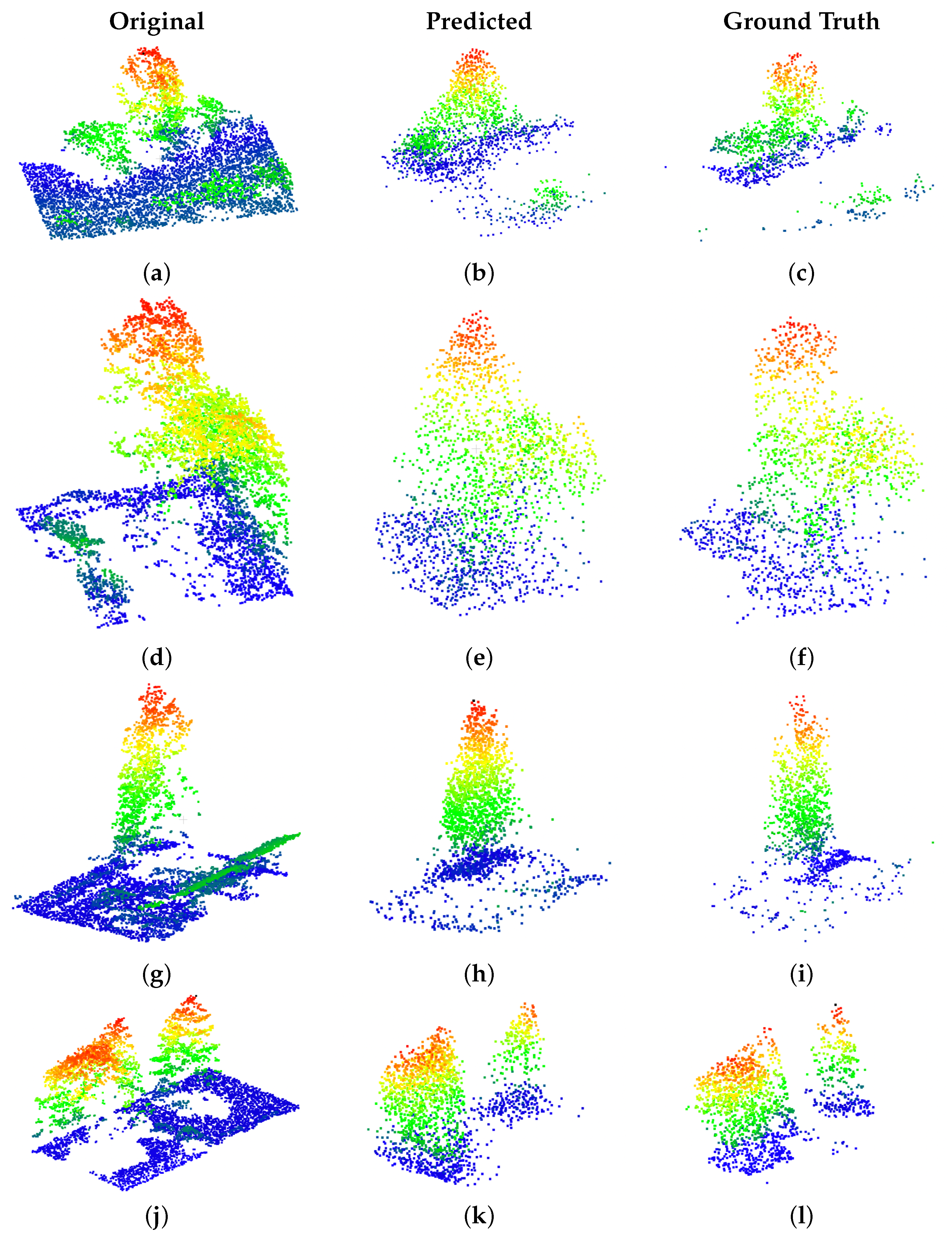 Remotesensing 14 02955 g012