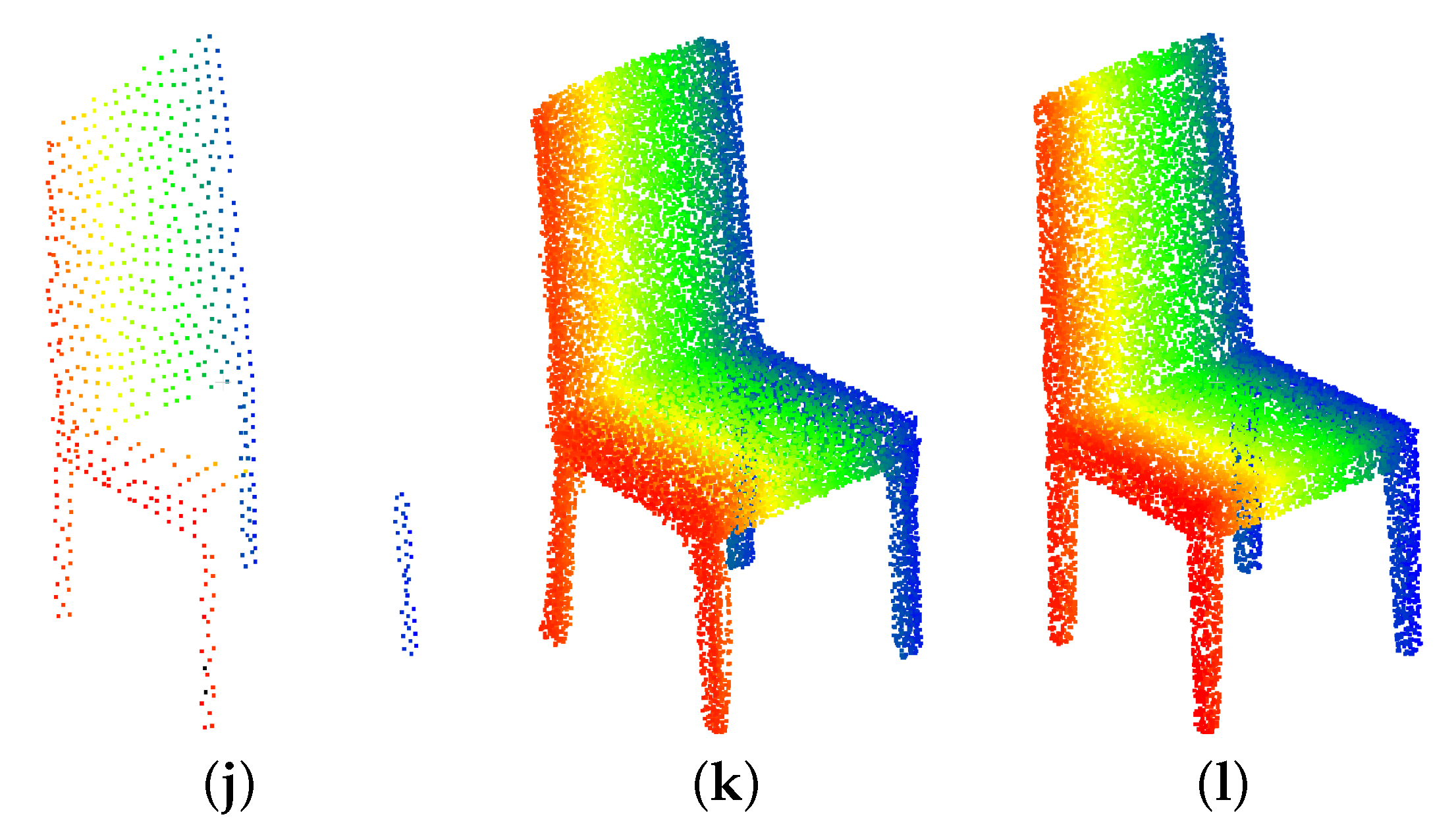 Remotesensing 14 02955 g013b