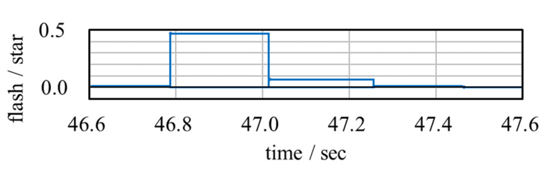Remotesensing 14 02974 g011 Remotesensing 14 02974 g011