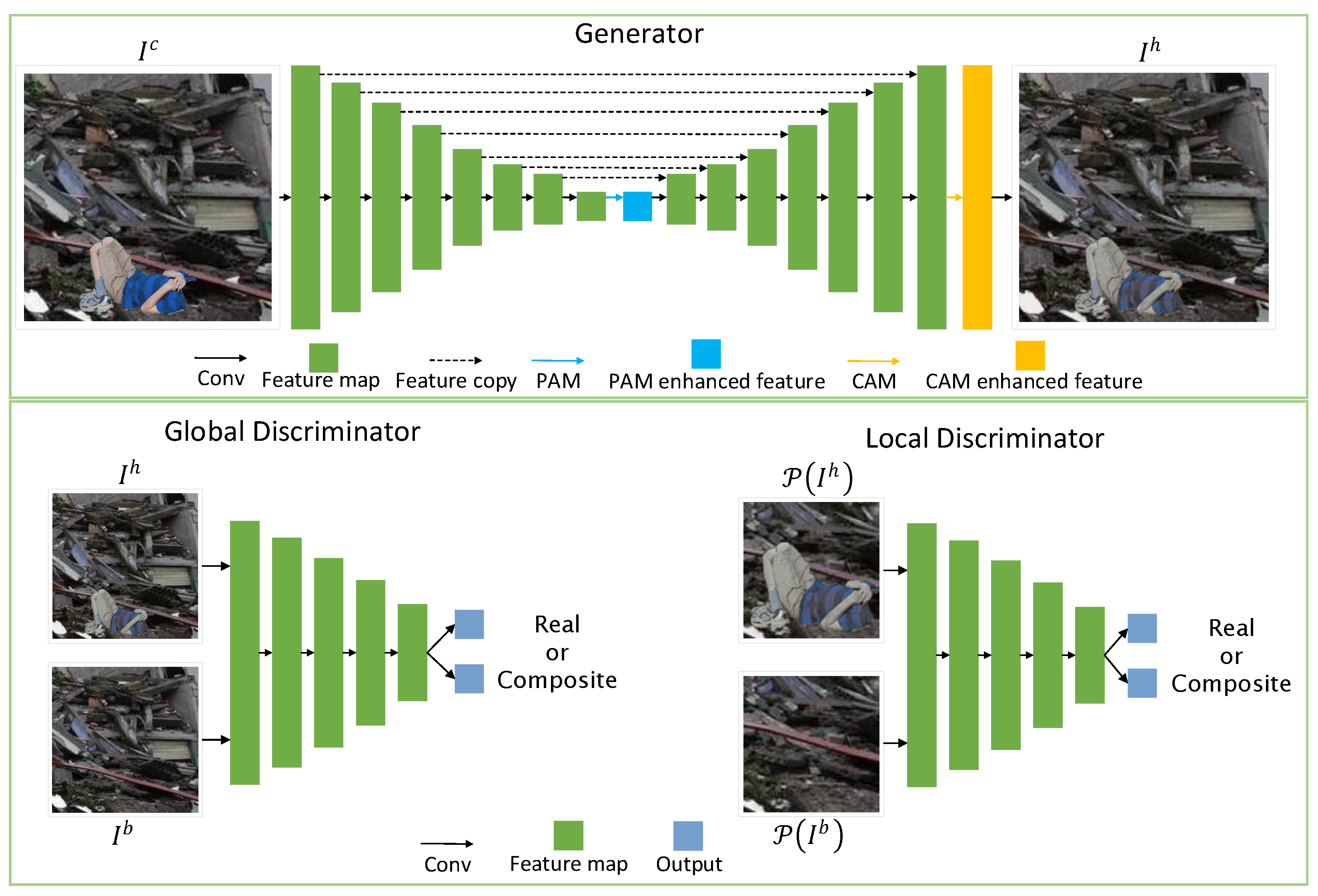 Remotesensing 14 02977 g003