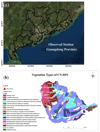 Remote Sensing | Free Full-Text | UAV-LiDAR Measurement of