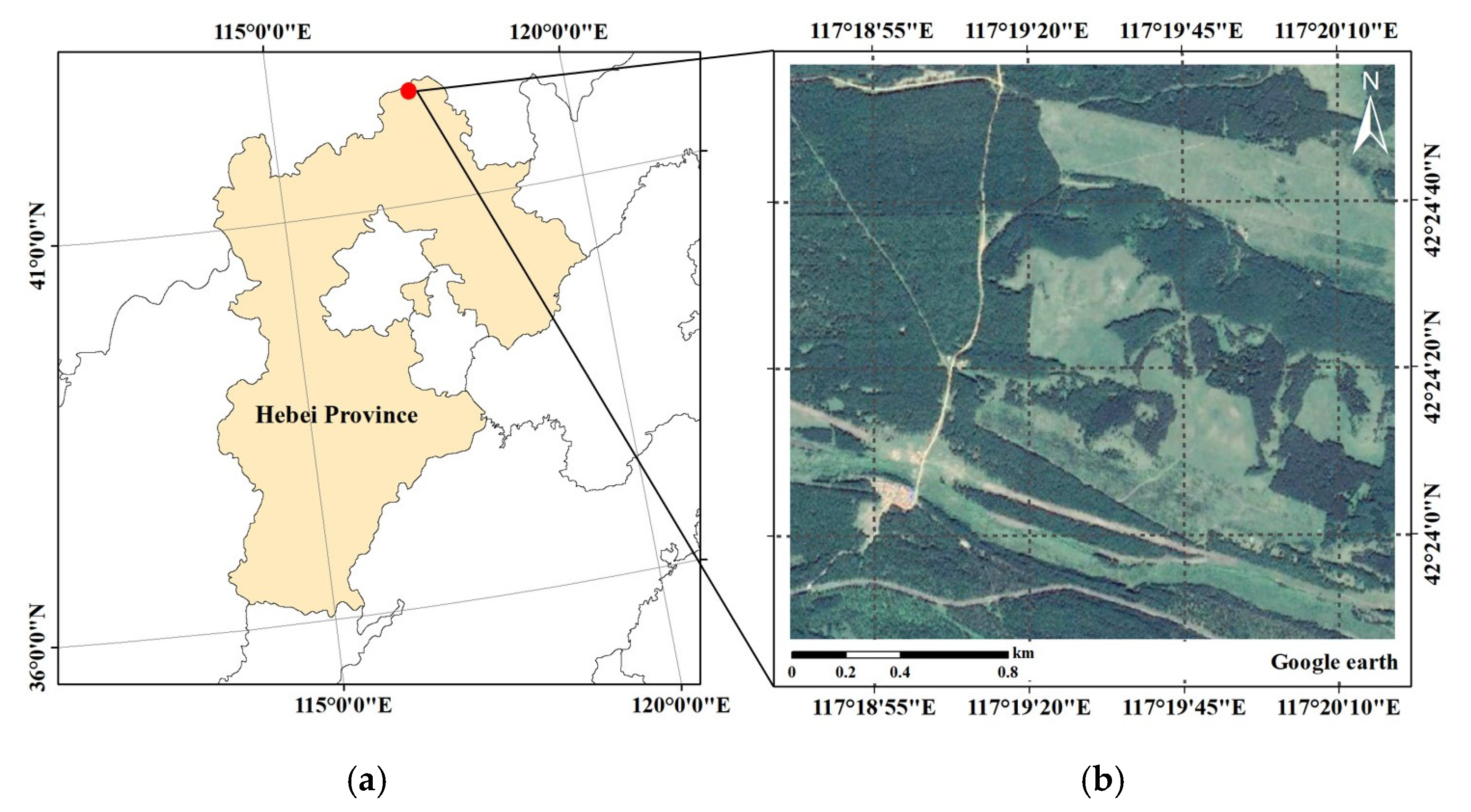 Remotesensing 14 03070 g005