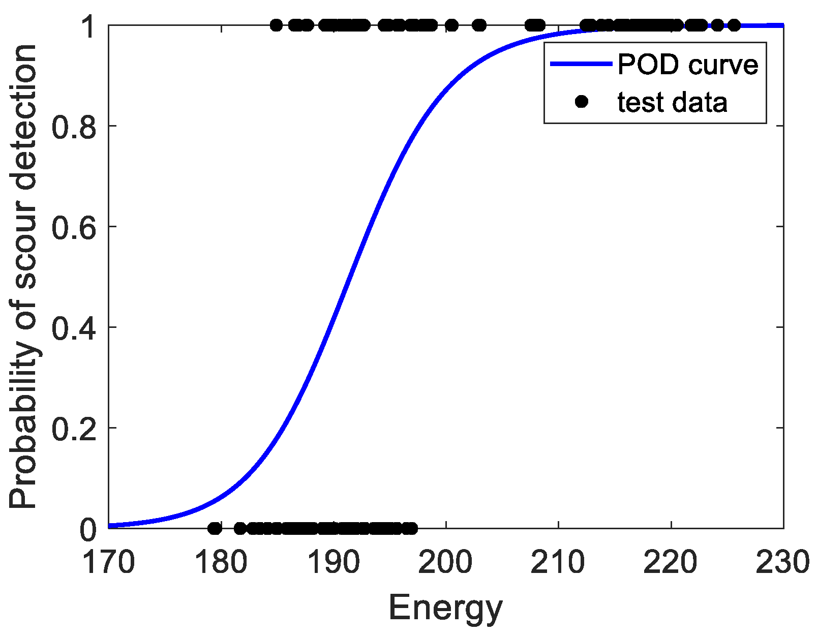 Remotesensing 14 03106 g008