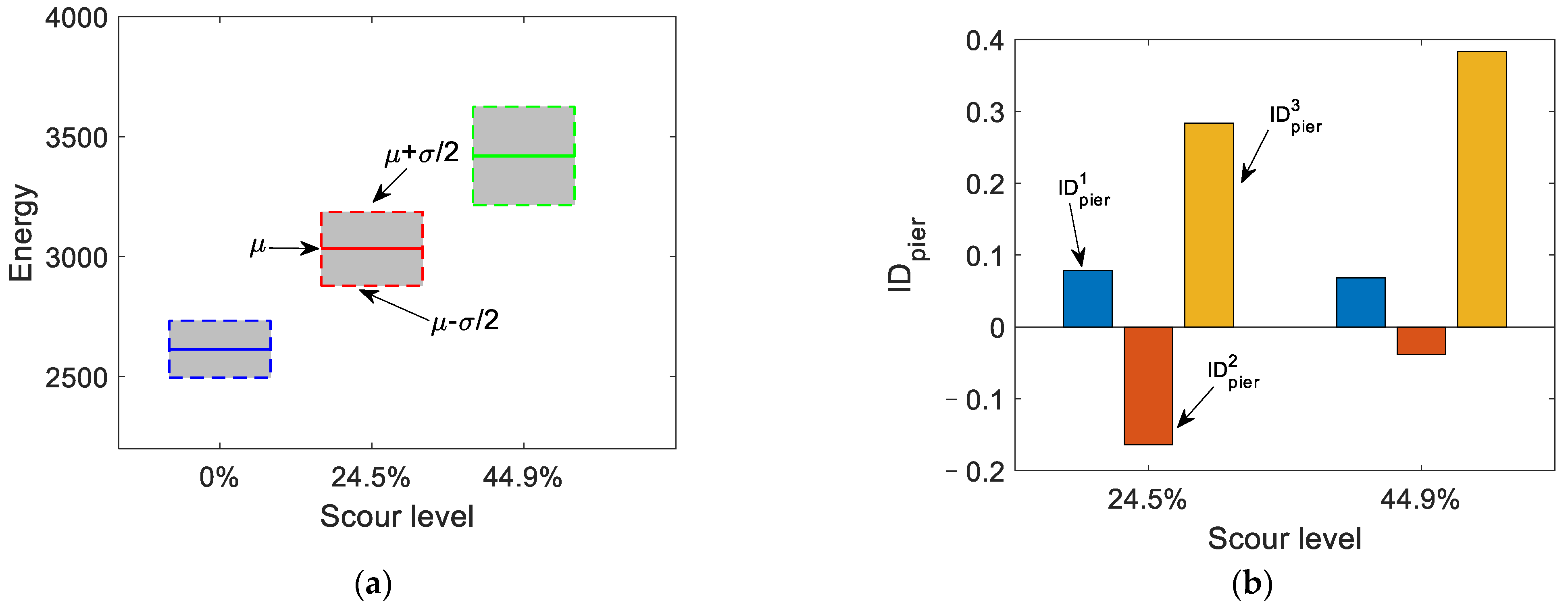 Remotesensing 14 03106 g016