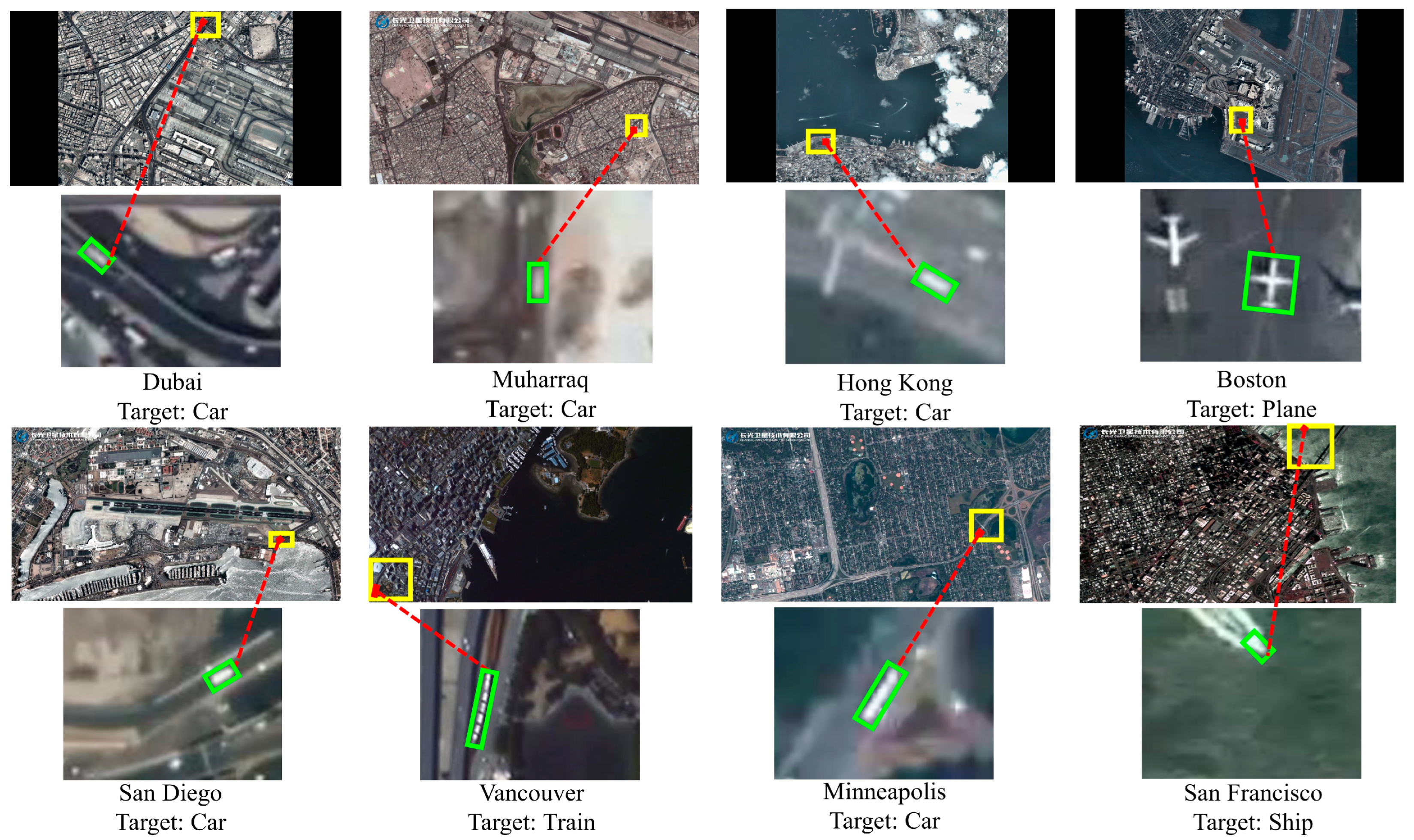 Remote Sensing | Free Full-Text | RAMC: A Rotation Adaptive Tracker with  Motion Constraint for Satellite Video Single-Object Tracking | HTML