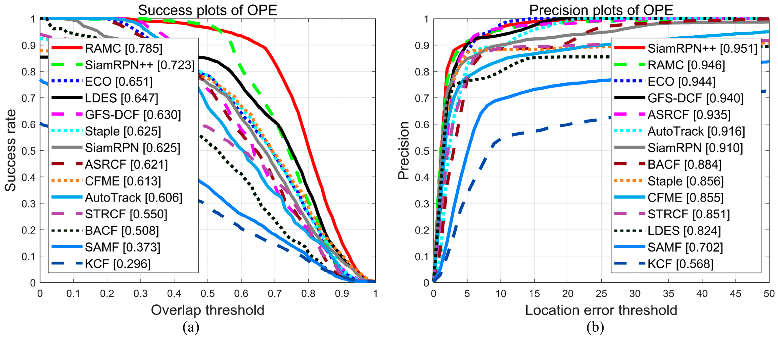 Remotesensing 14 03108 g009