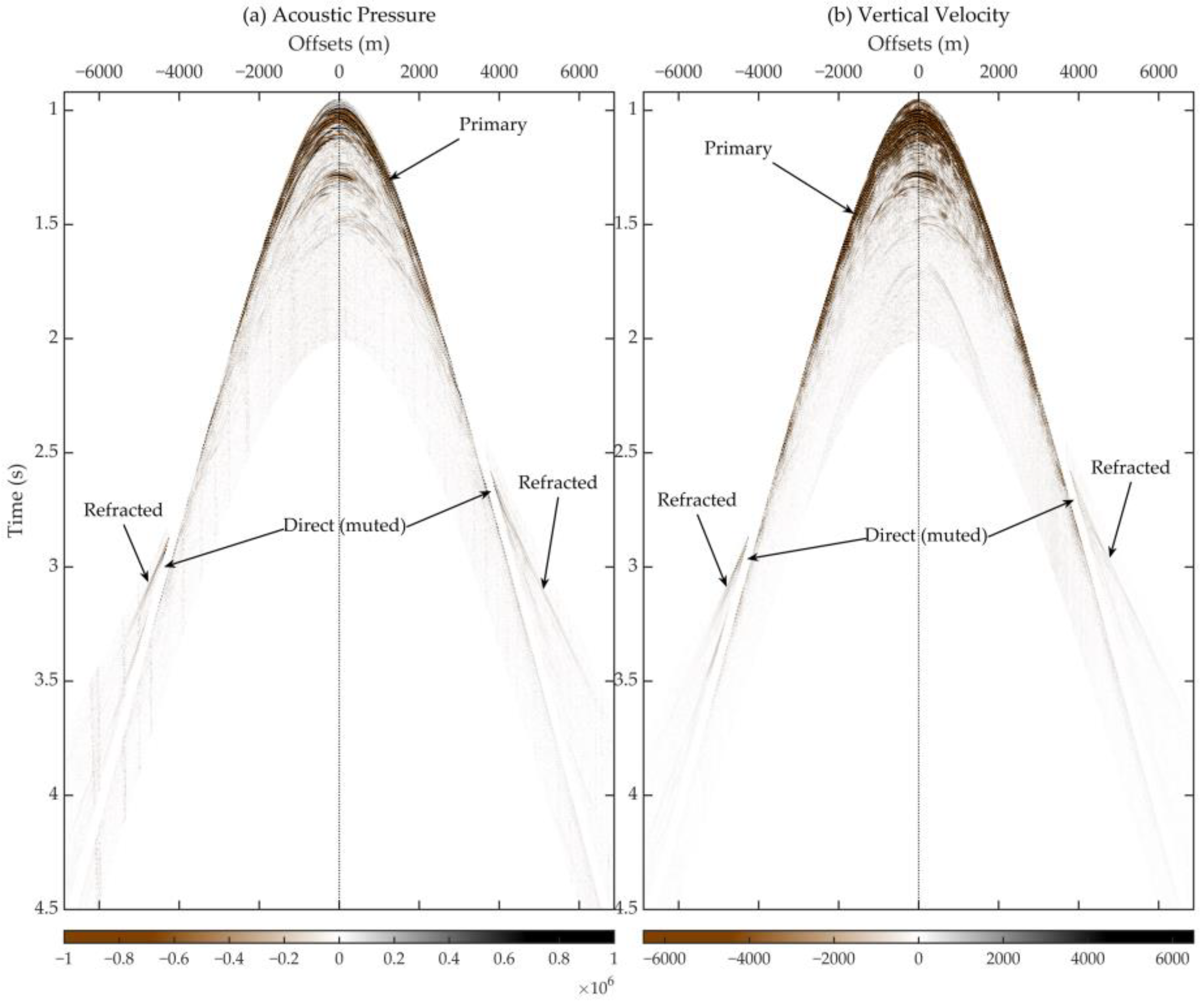Remotesensing 14 03121 g003 Remotesensing 14 03121 g003