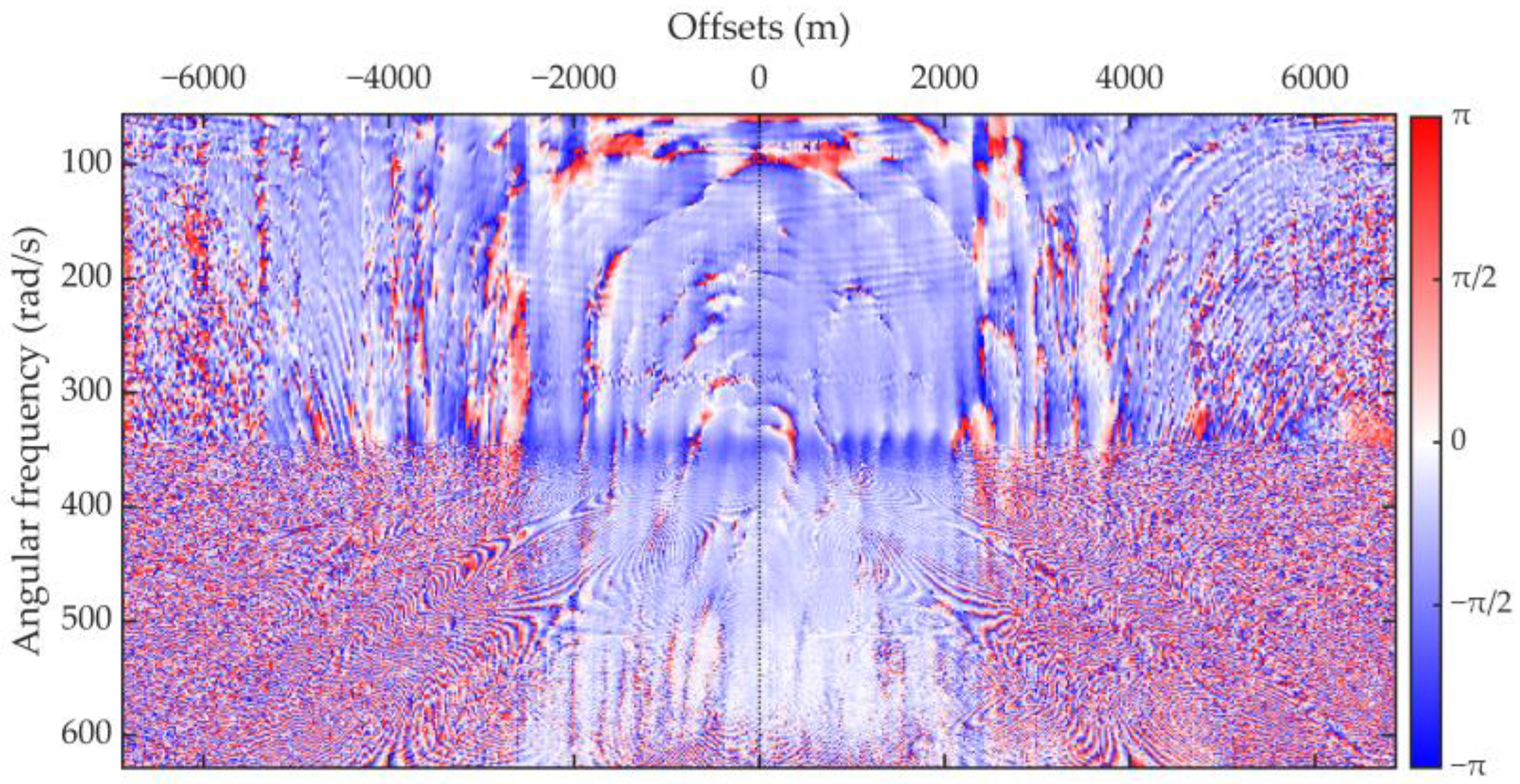 Remotesensing 14 03121 g004 Remotesensing 14 03121 g004