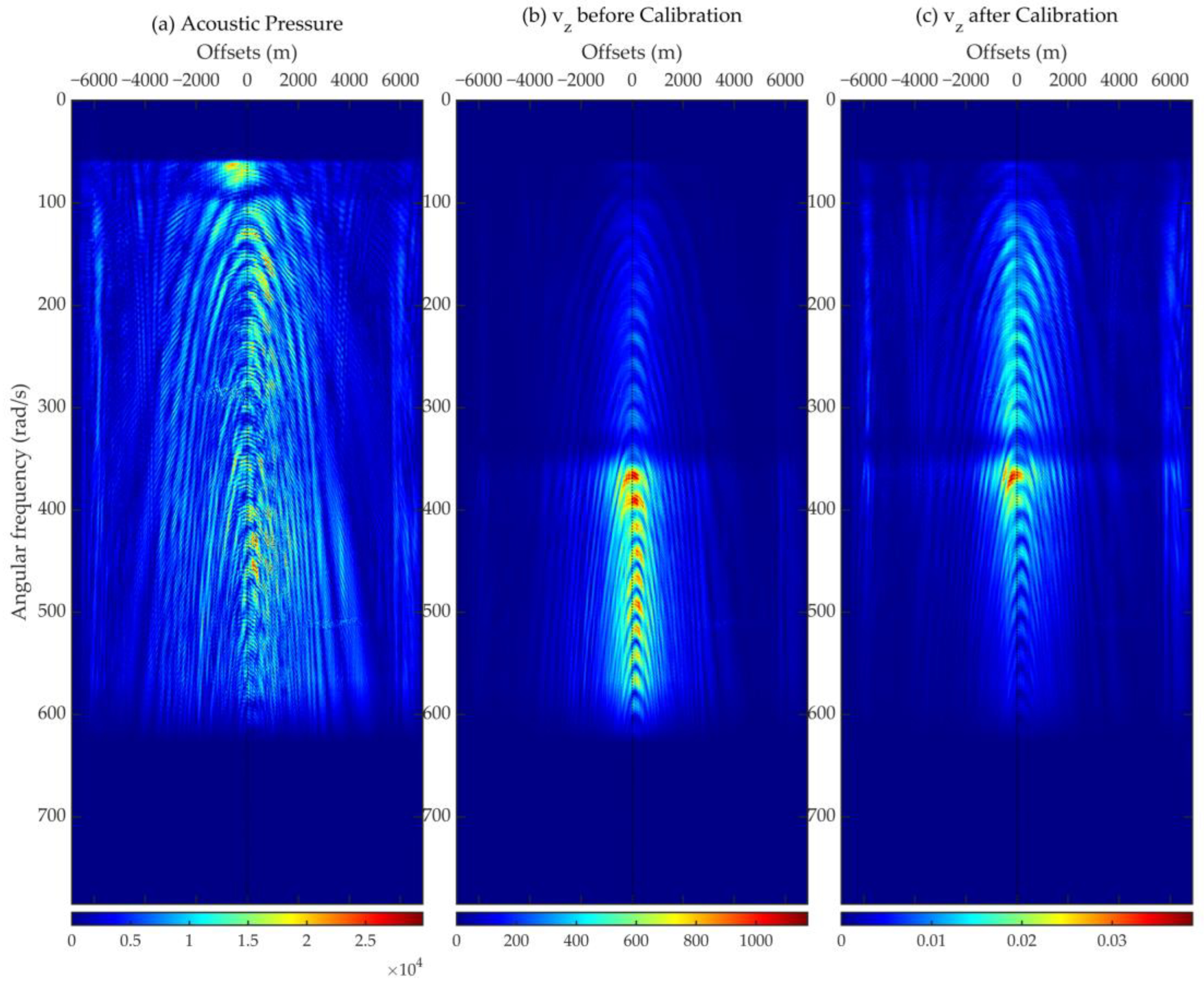 Remotesensing 14 03121 g006 Remotesensing 14 03121 g006