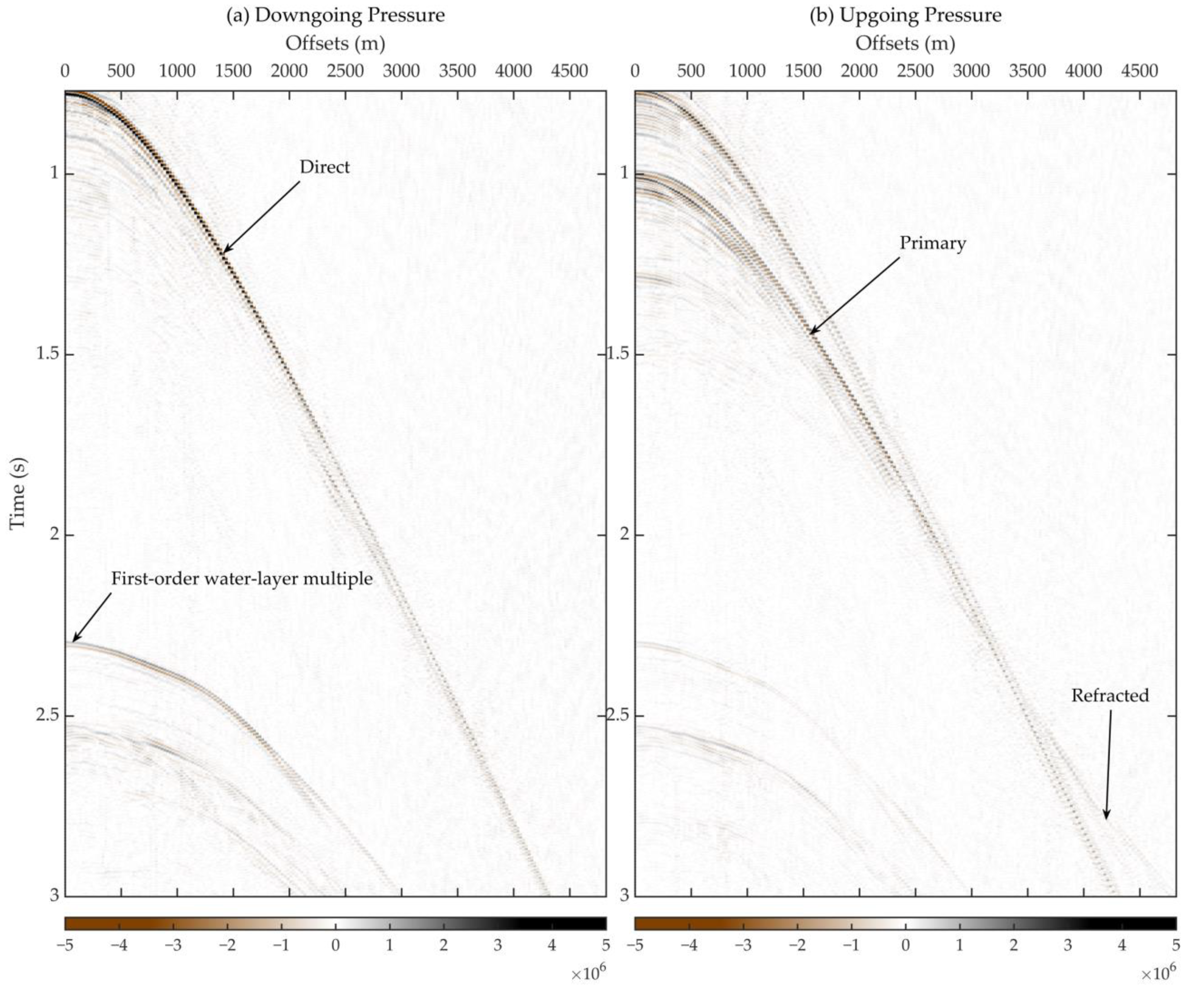 Remotesensing 14 03121 g008 Remotesensing 14 03121 g008