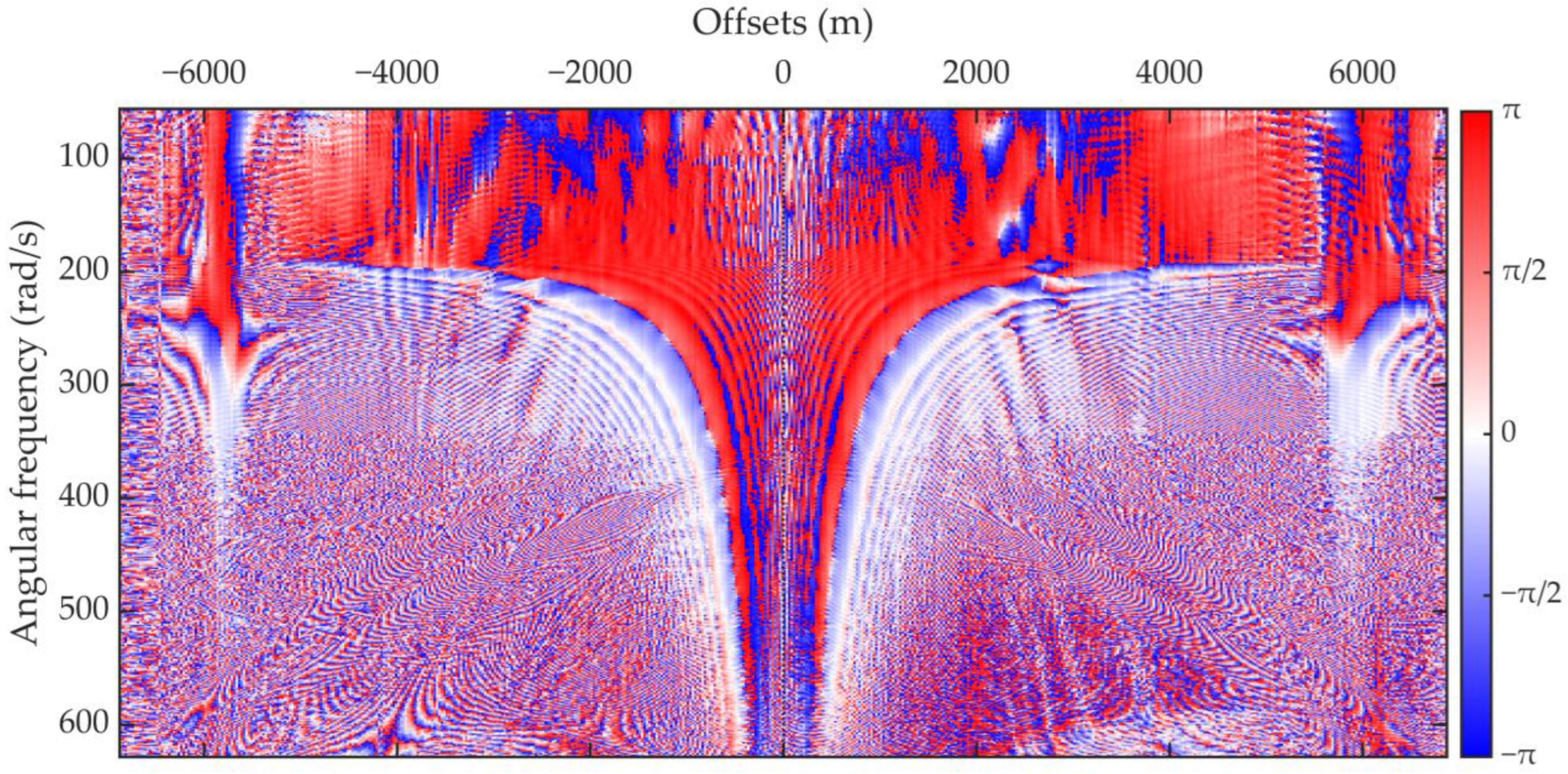 Remotesensing 14 03121 g011 Remotesensing 14 03121 g011