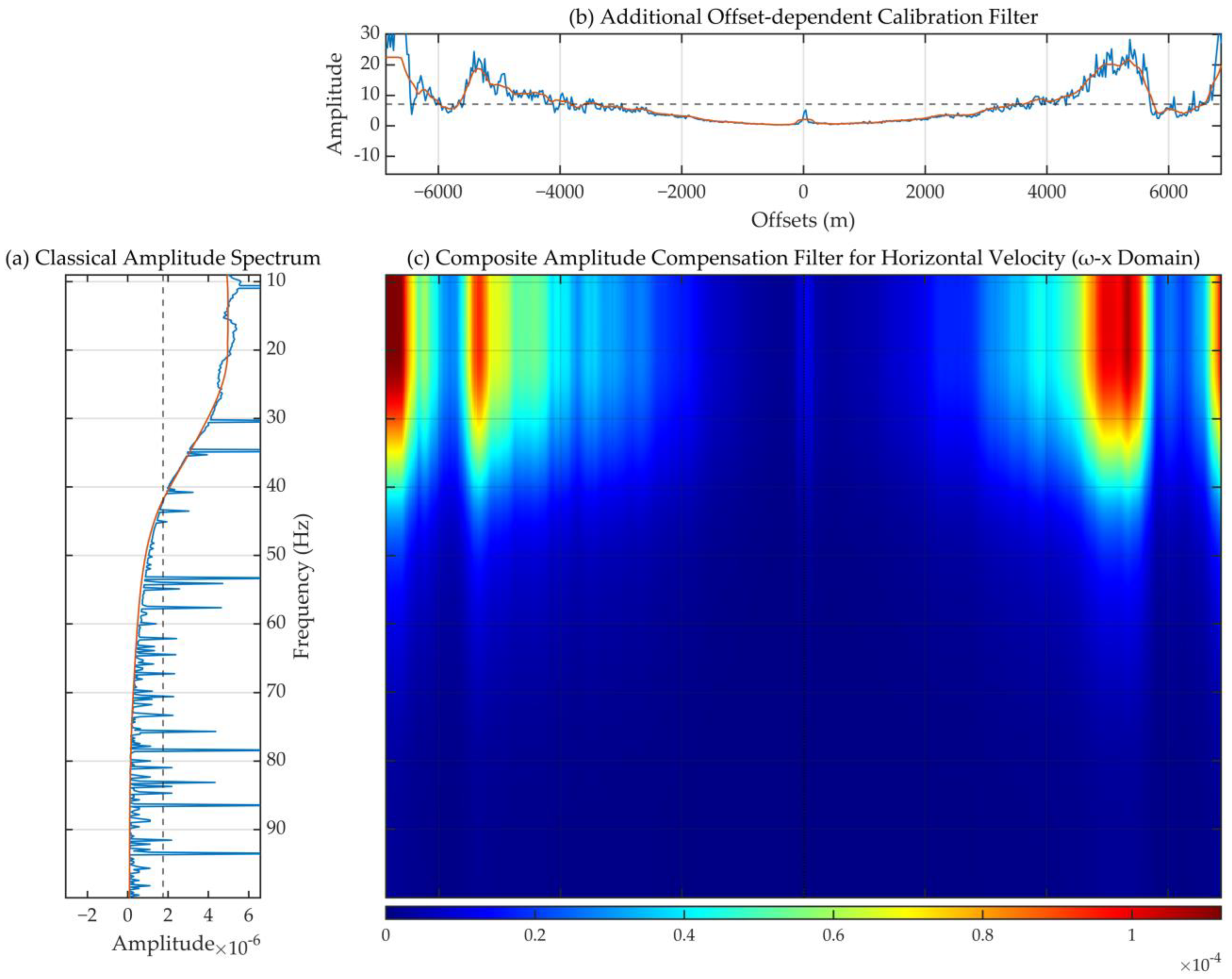 Remotesensing 14 03121 g012 Remotesensing 14 03121 g012