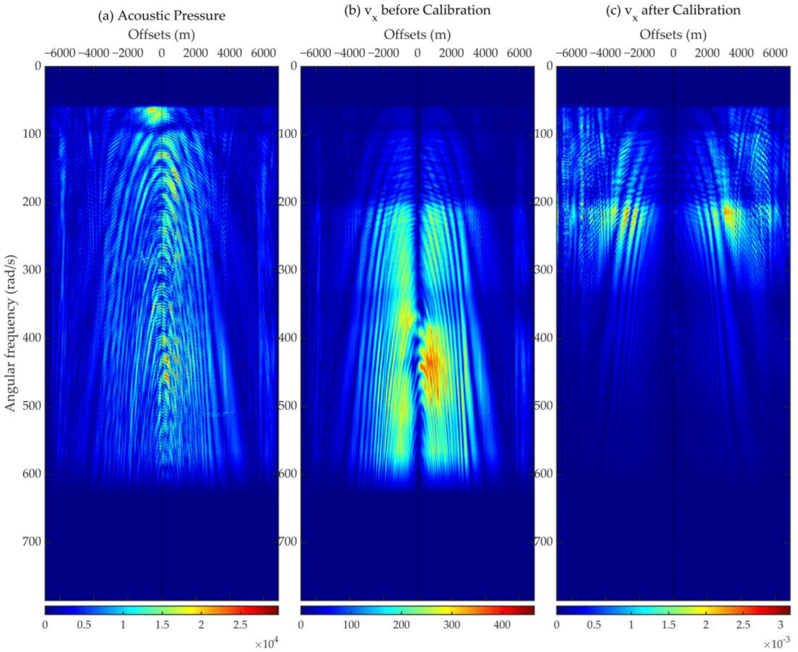 Remotesensing 14 03121 g013 Remotesensing 14 03121 g013