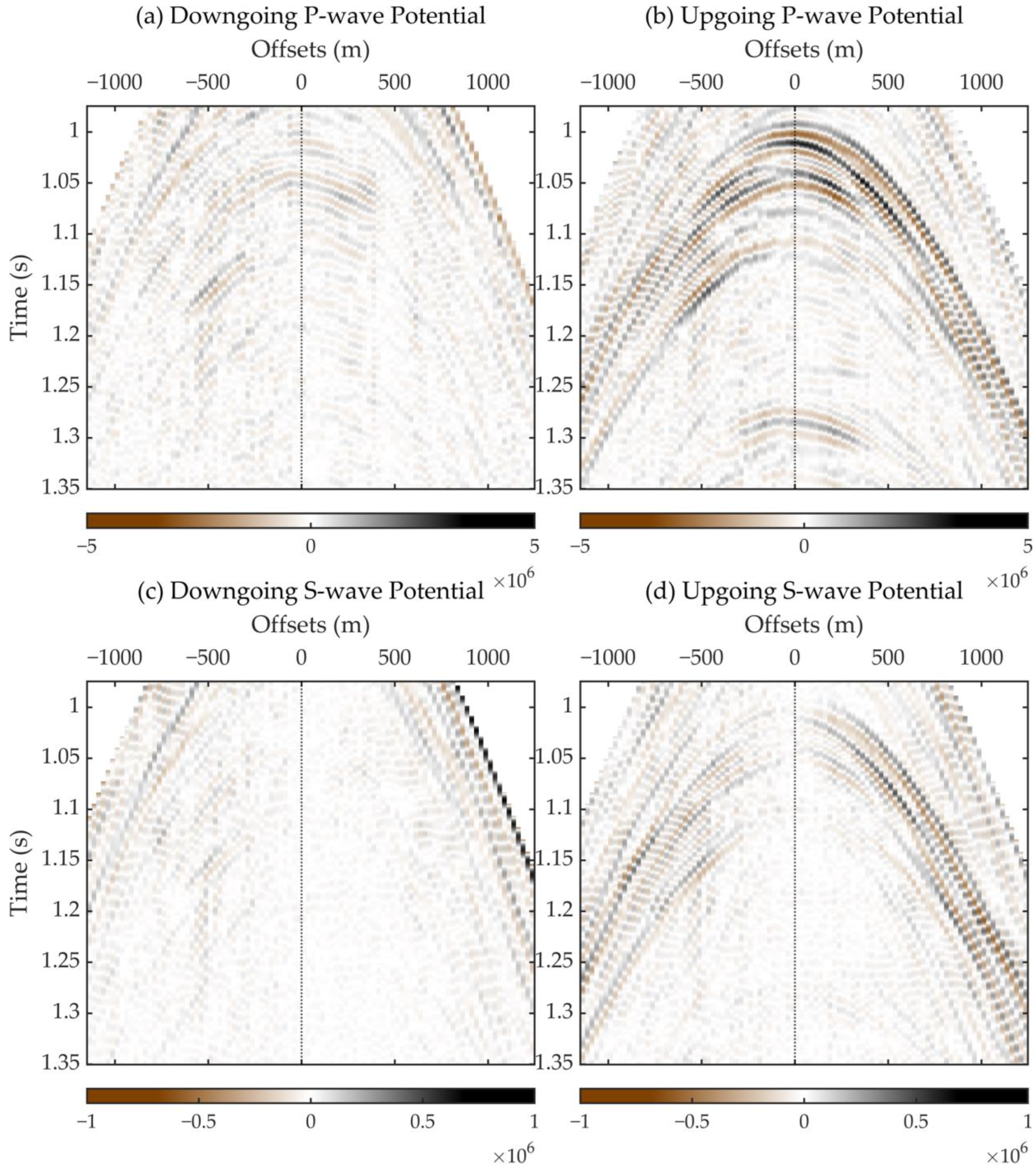 Remotesensing 14 03121 g016 Remotesensing 14 03121 g016