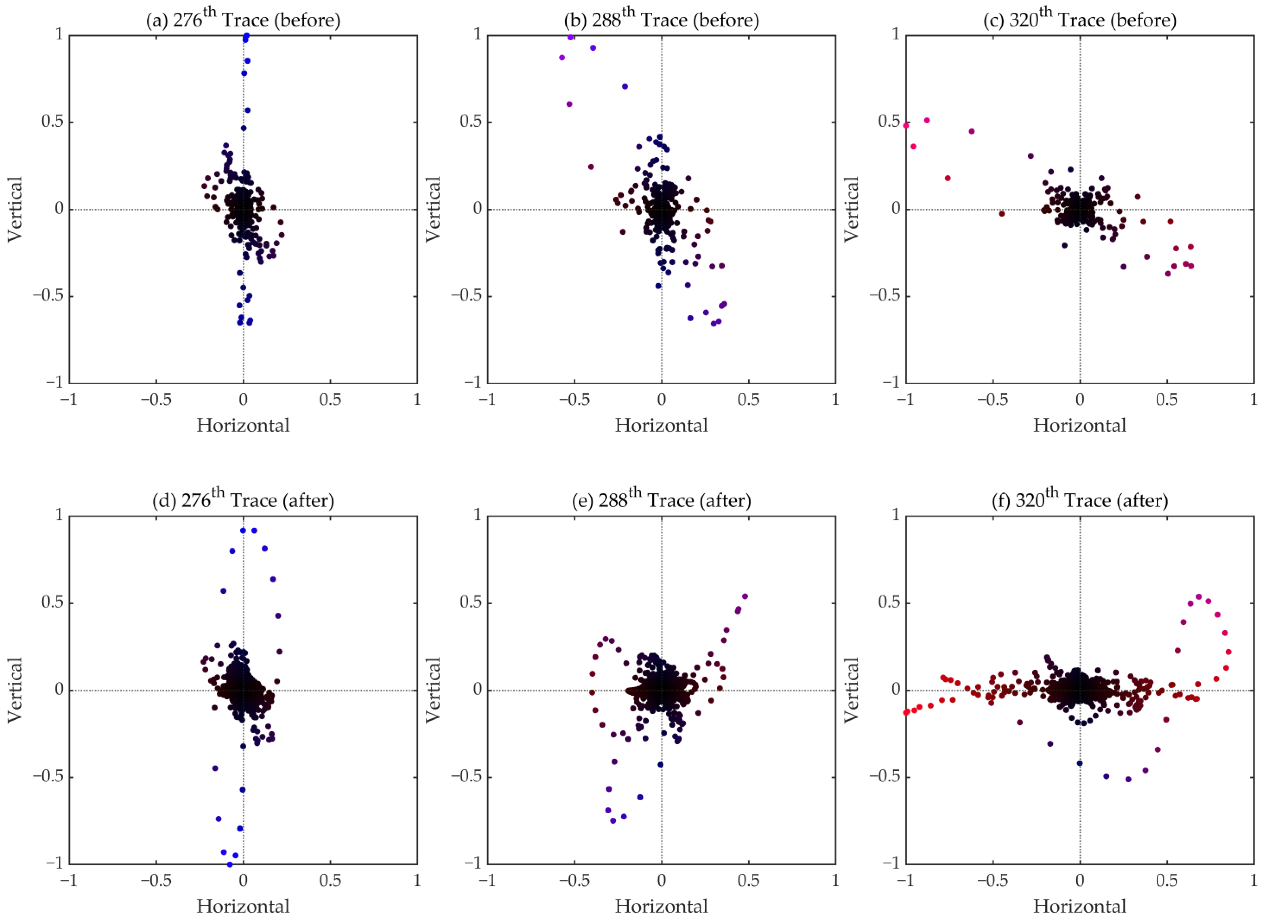 Remotesensing 14 03121 g018 Remotesensing 14 03121 g018