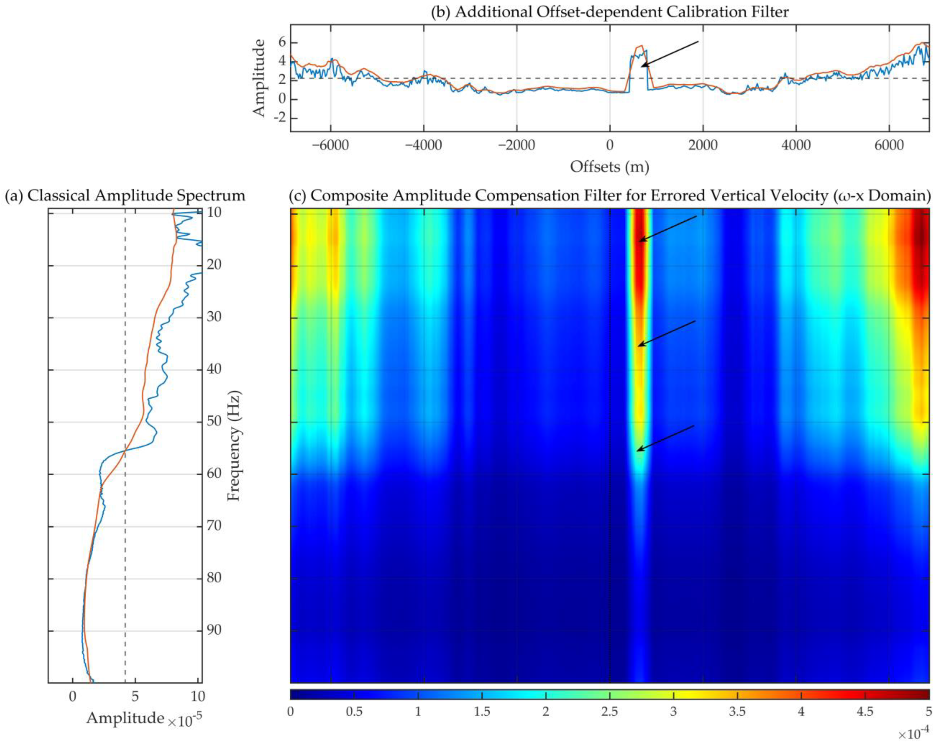 Remotesensing 14 03121 g021 Remotesensing 14 03121 g021