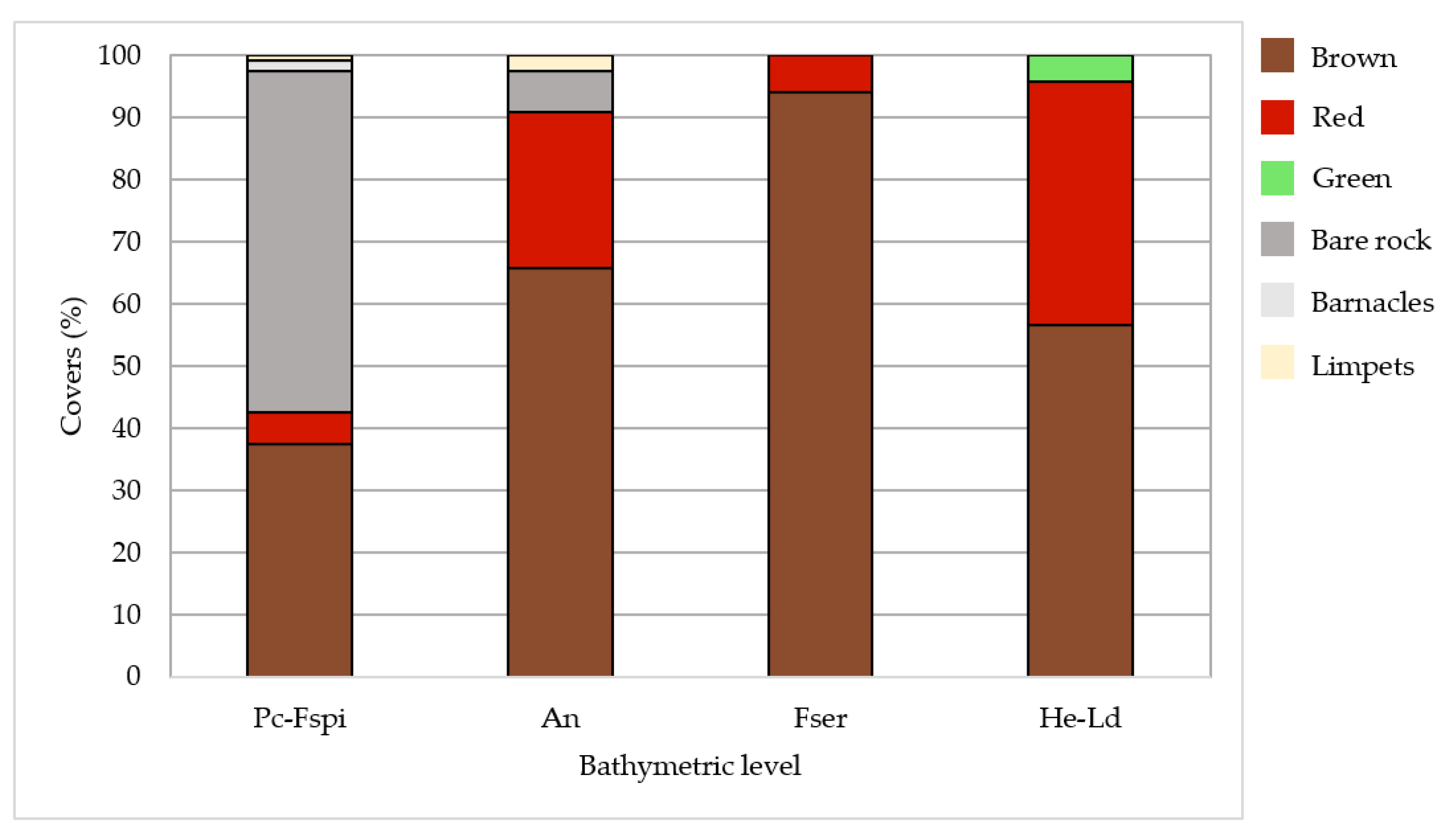 Remotesensing 14 03124 g005