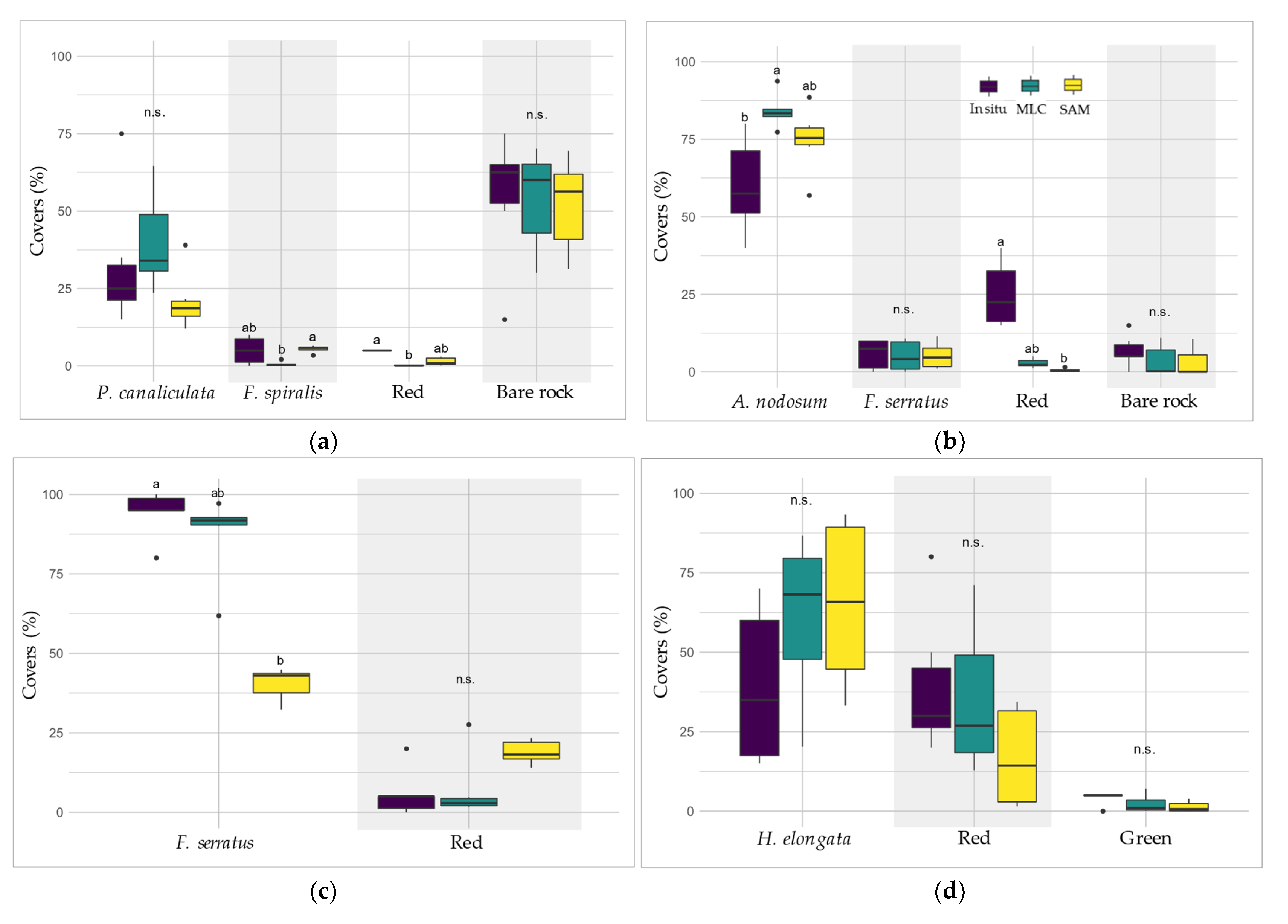 Remotesensing 14 03124 g011