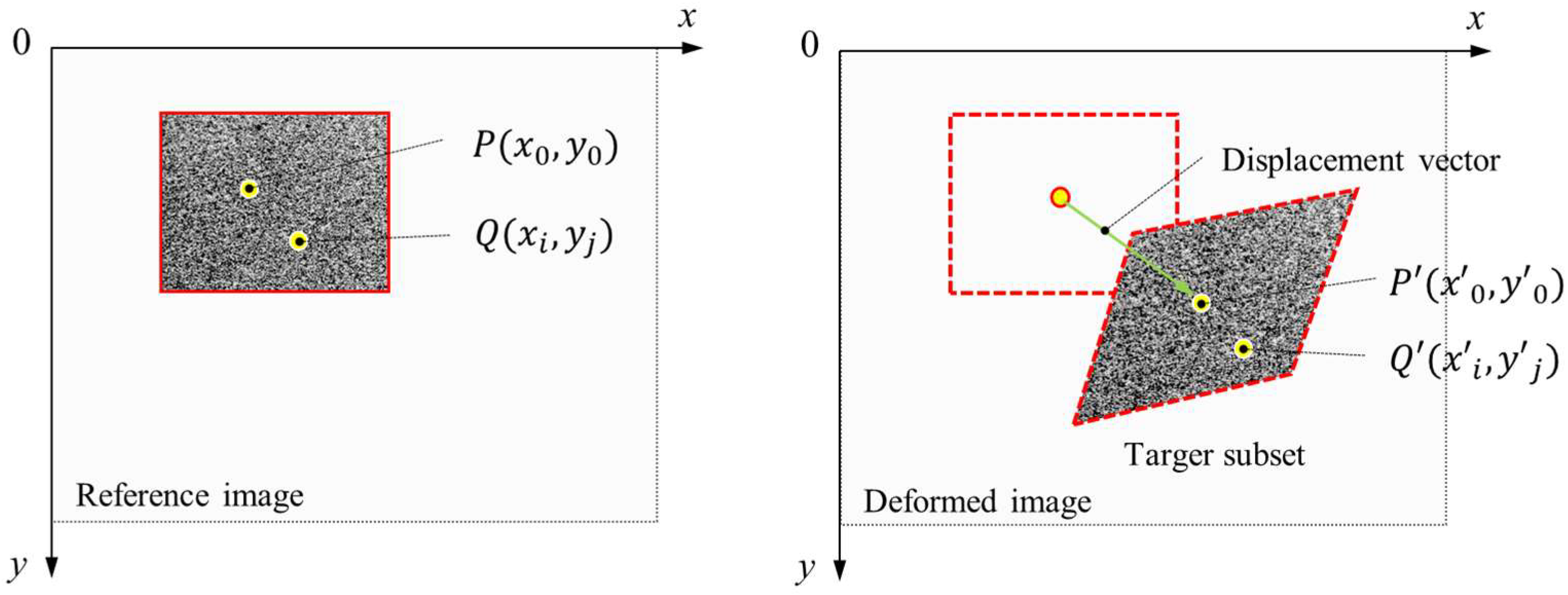 Fractured Contour Triangle Dotted Vector Icon With Disintegration