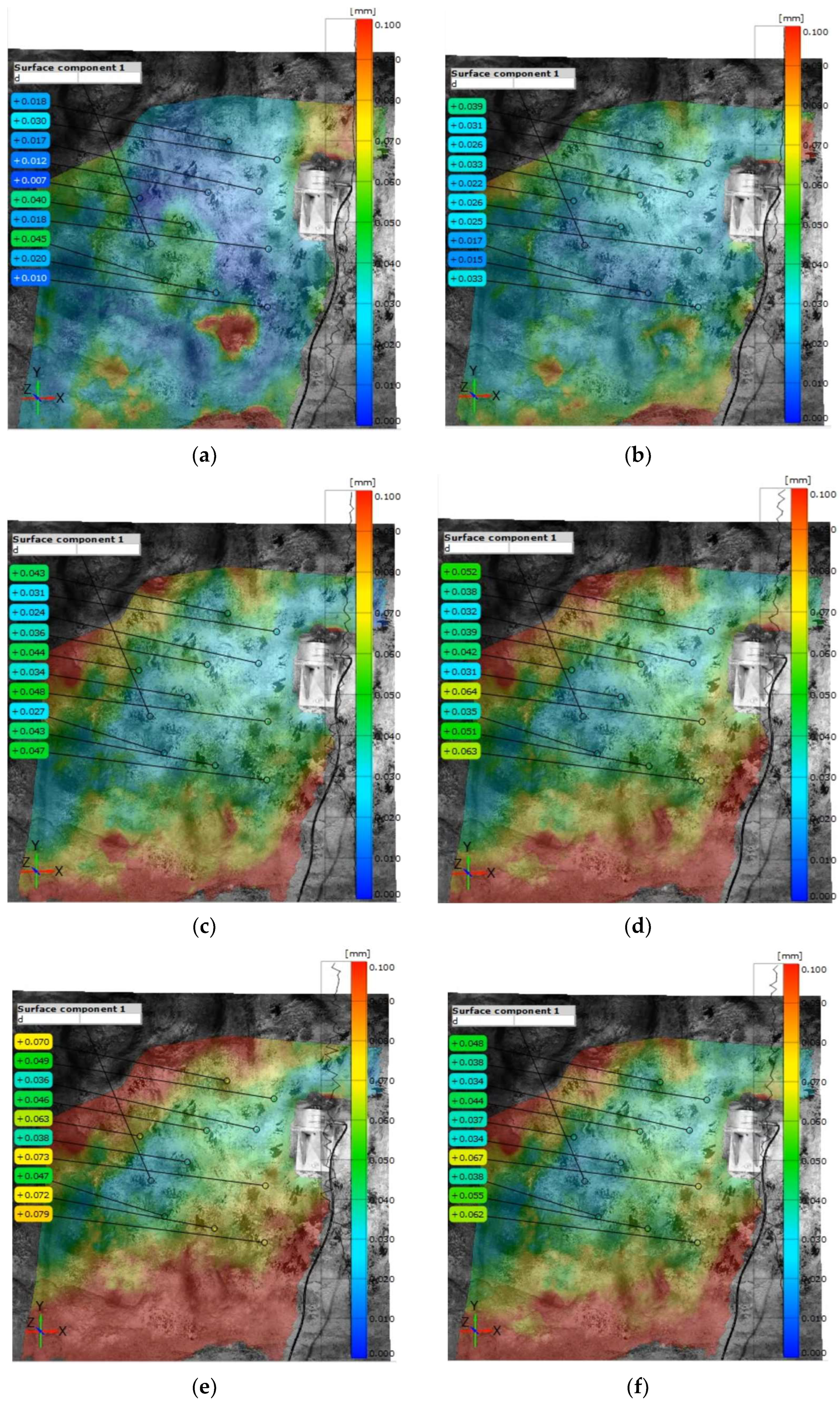 Remotesensing 14 03133 g006