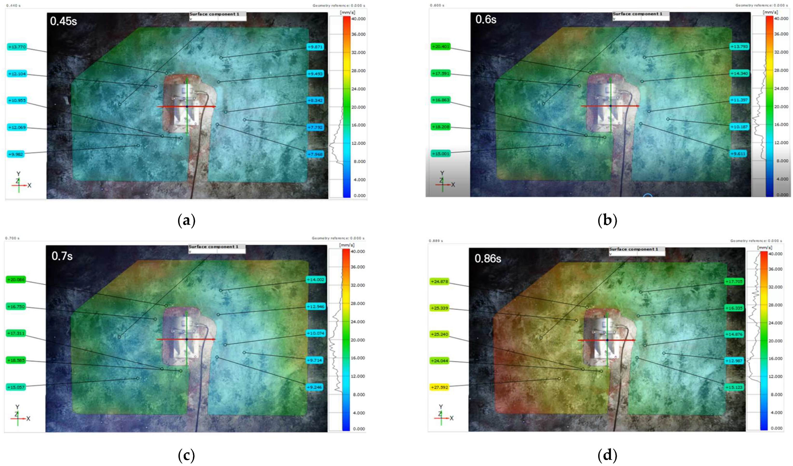Remotesensing 14 03133 g008