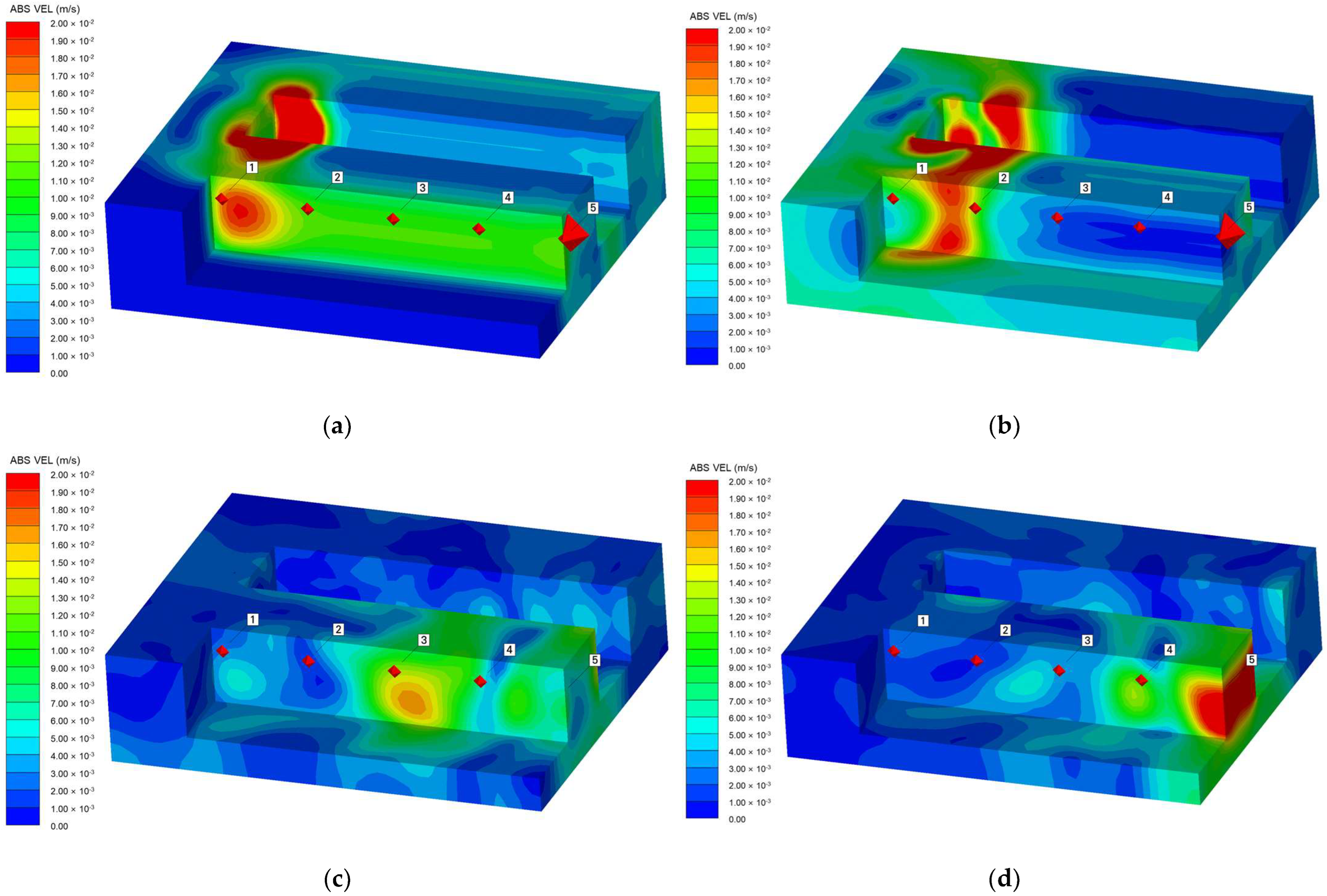Remotesensing 14 03133 g011