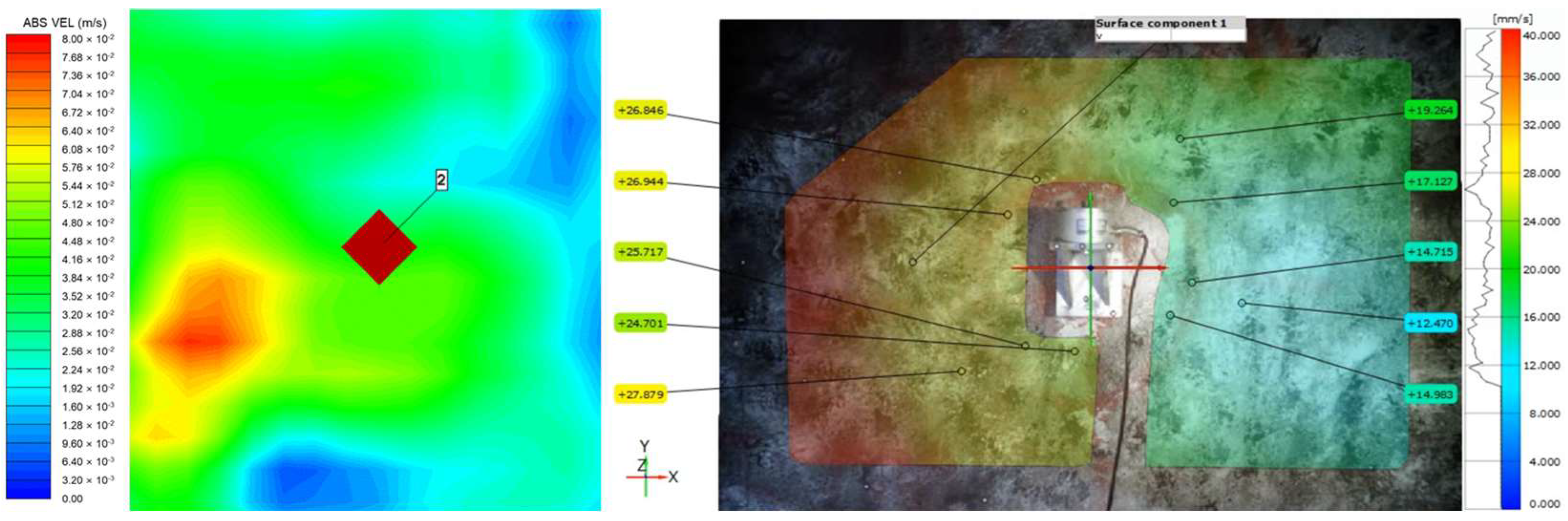 Remotesensing 14 03133 g013
