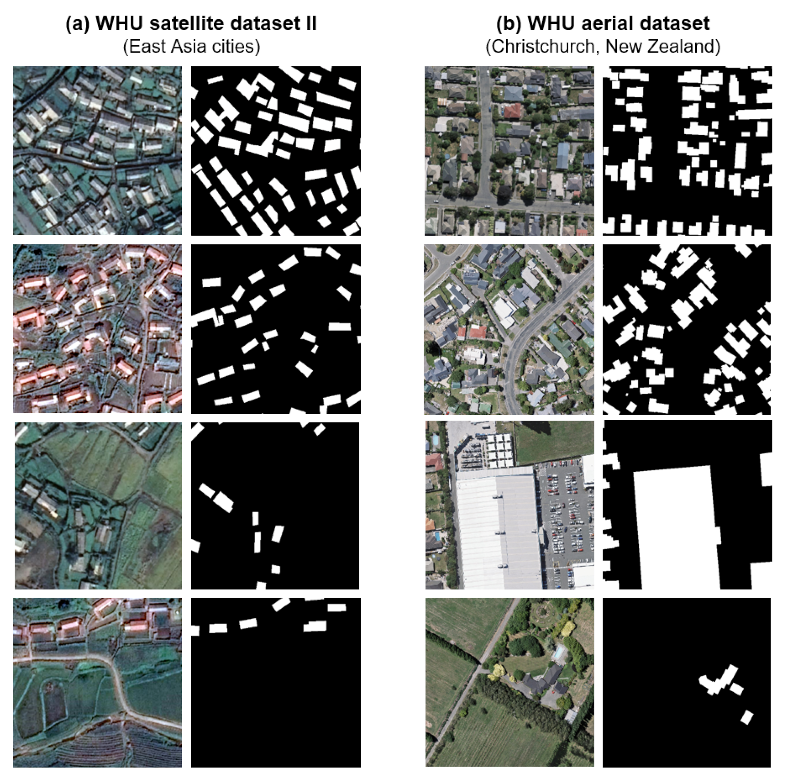 Remotesensing 14 03147 g002