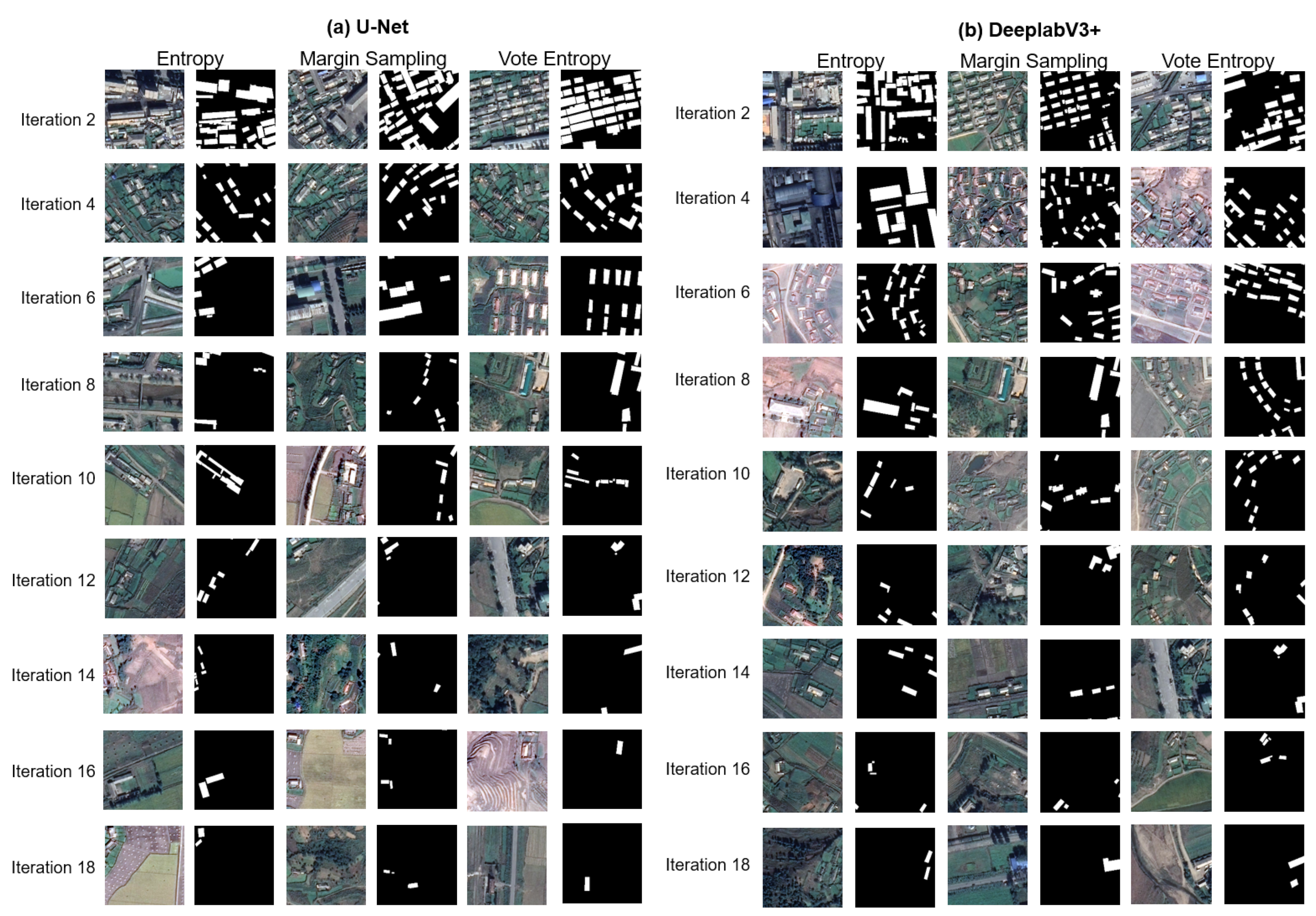 Remotesensing 14 03147 g007