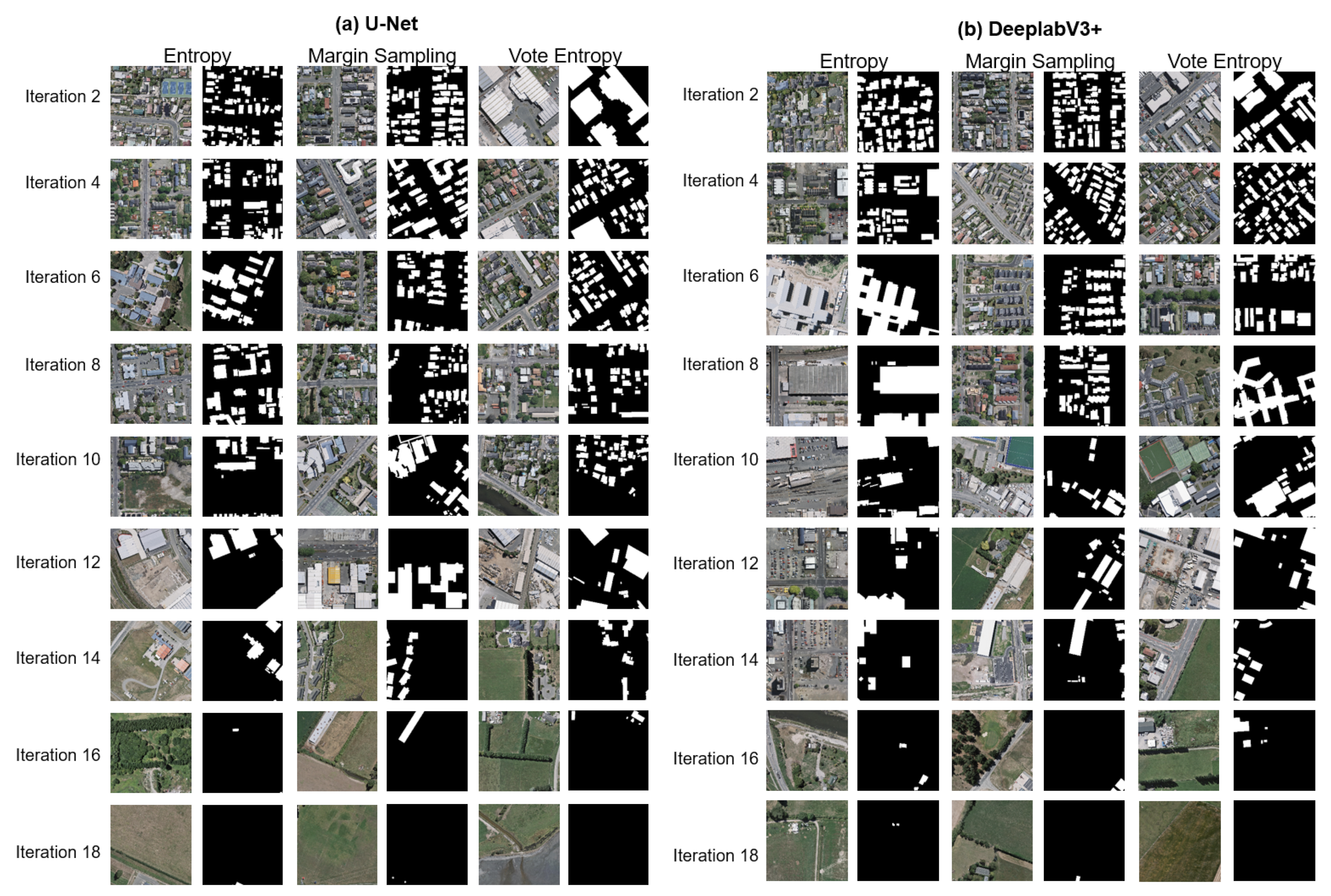 Remotesensing 14 03147 g009