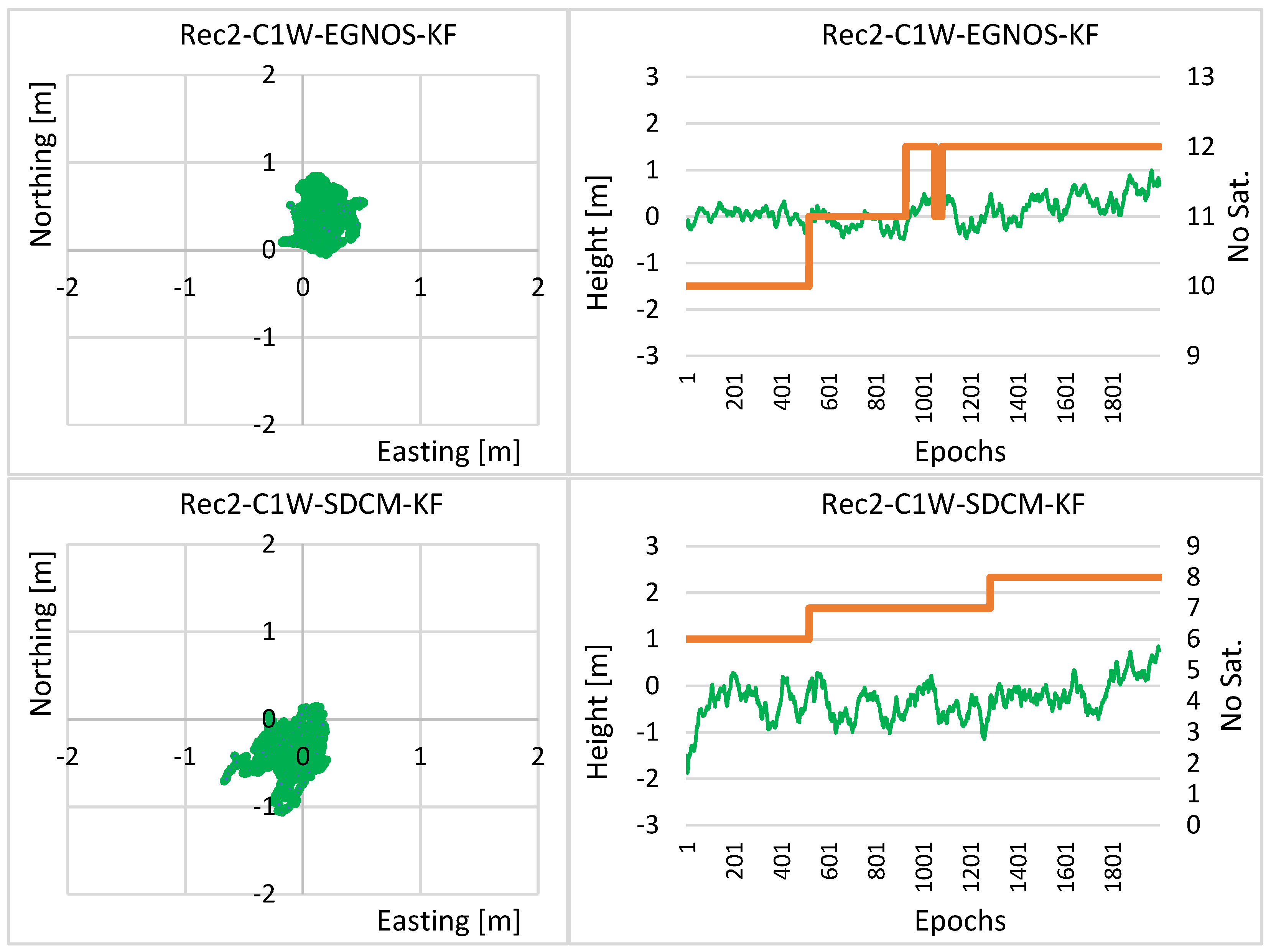 Remotesensing 14 03152 g012