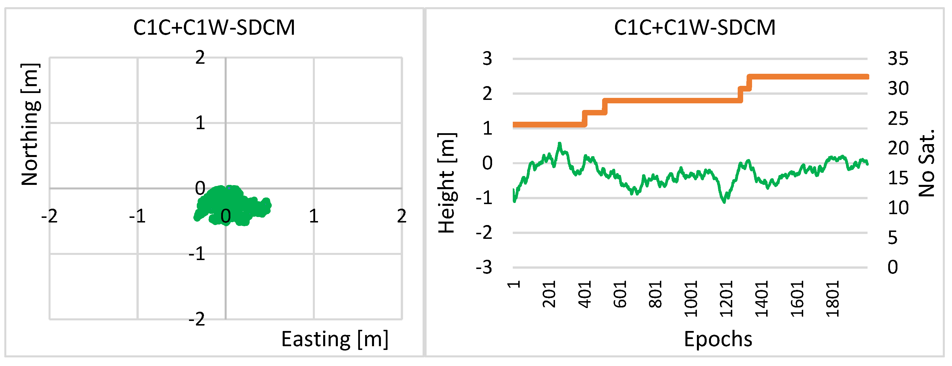 Remotesensing 14 03152 g014