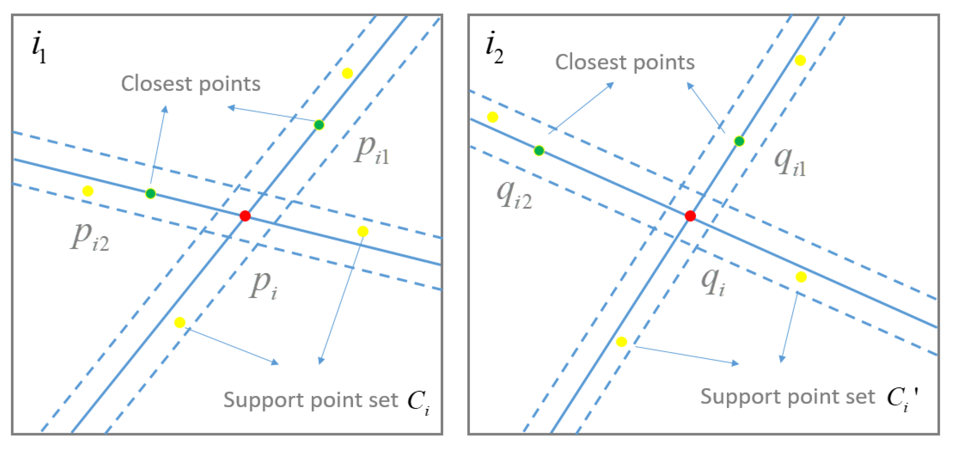 Remotesensing 14 03175 g002 Remotesensing 14 03175 g002