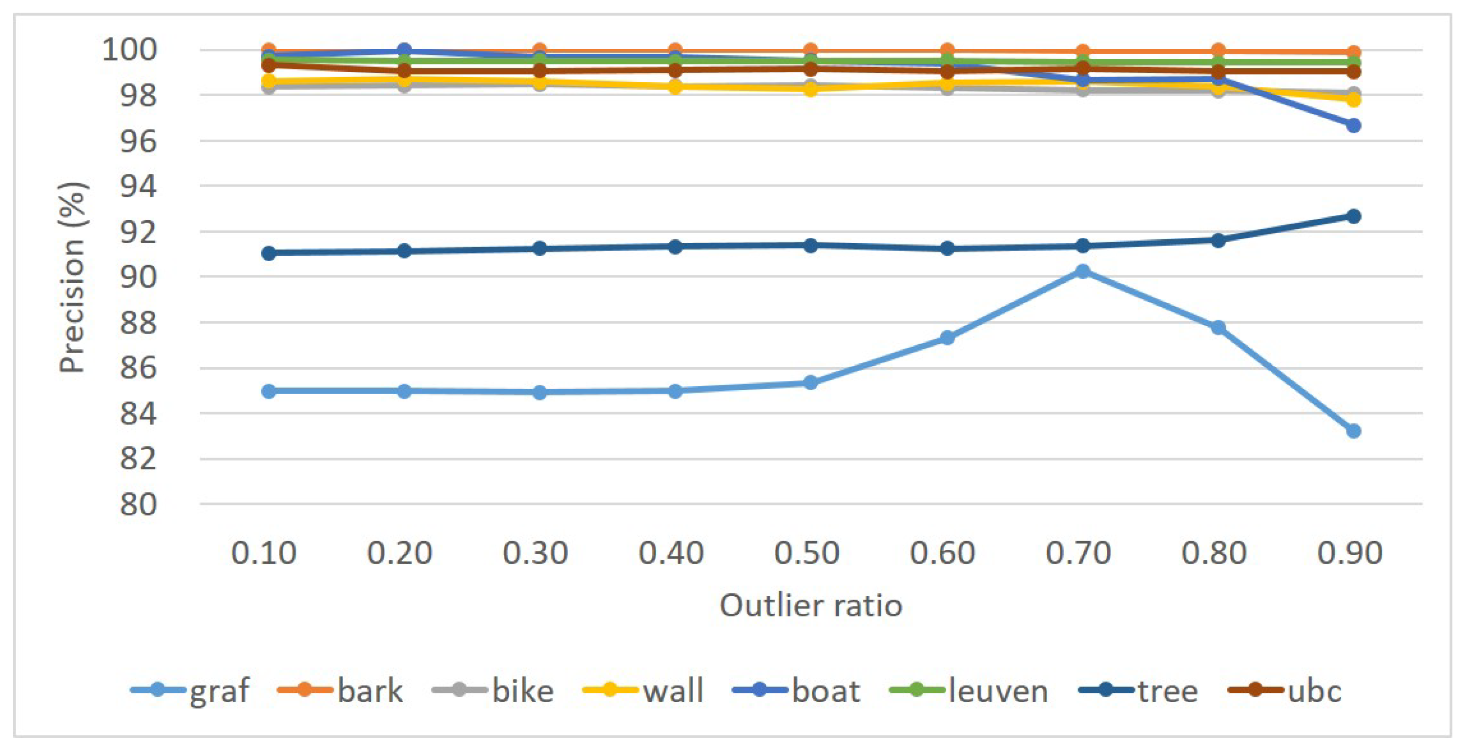 Remotesensing 14 03175 g009 Remotesensing 14 03175 g009