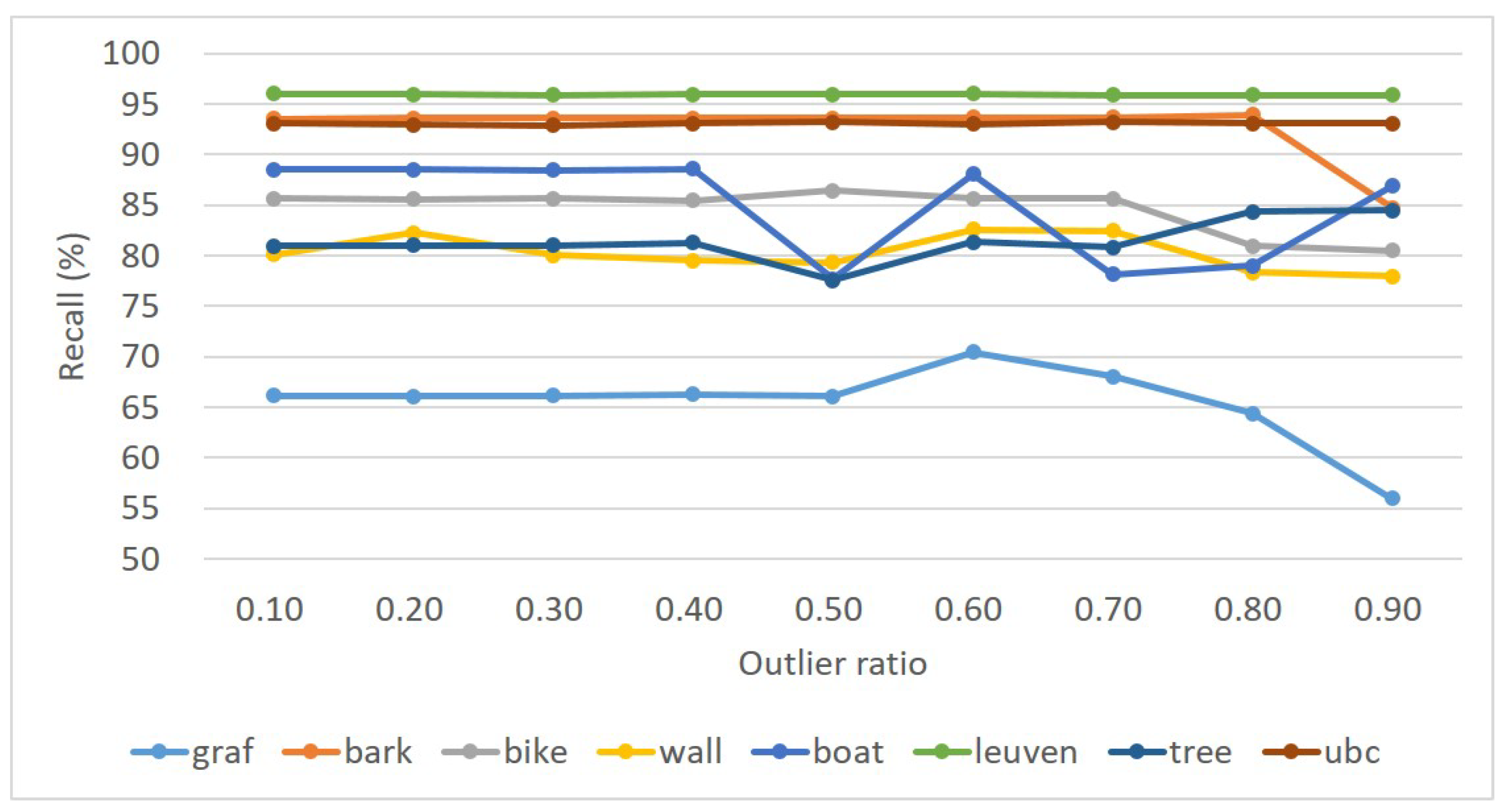 Remotesensing 14 03175 g010 Remotesensing 14 03175 g010