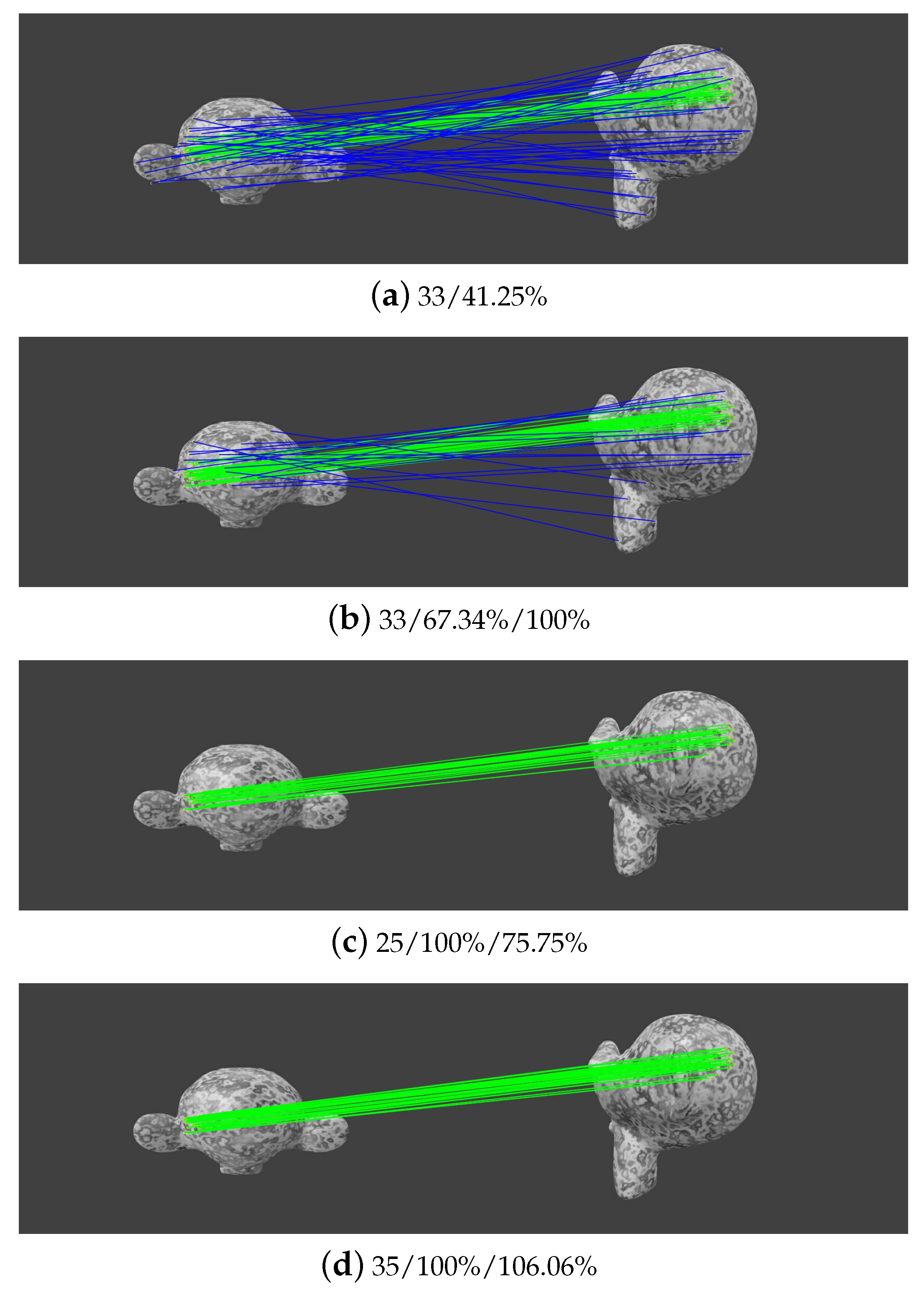 Remotesensing 14 03175 g012 Remotesensing 14 03175 g012
