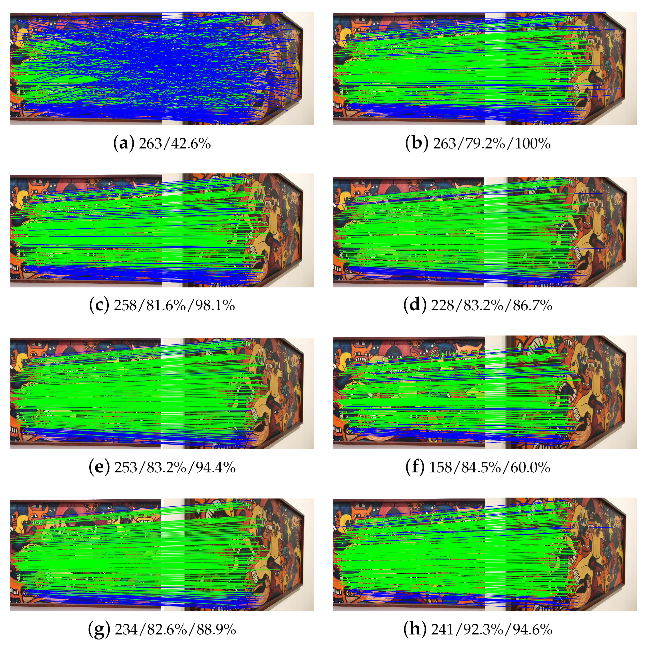 Remotesensing 14 03175 g014 Remotesensing 14 03175 g014